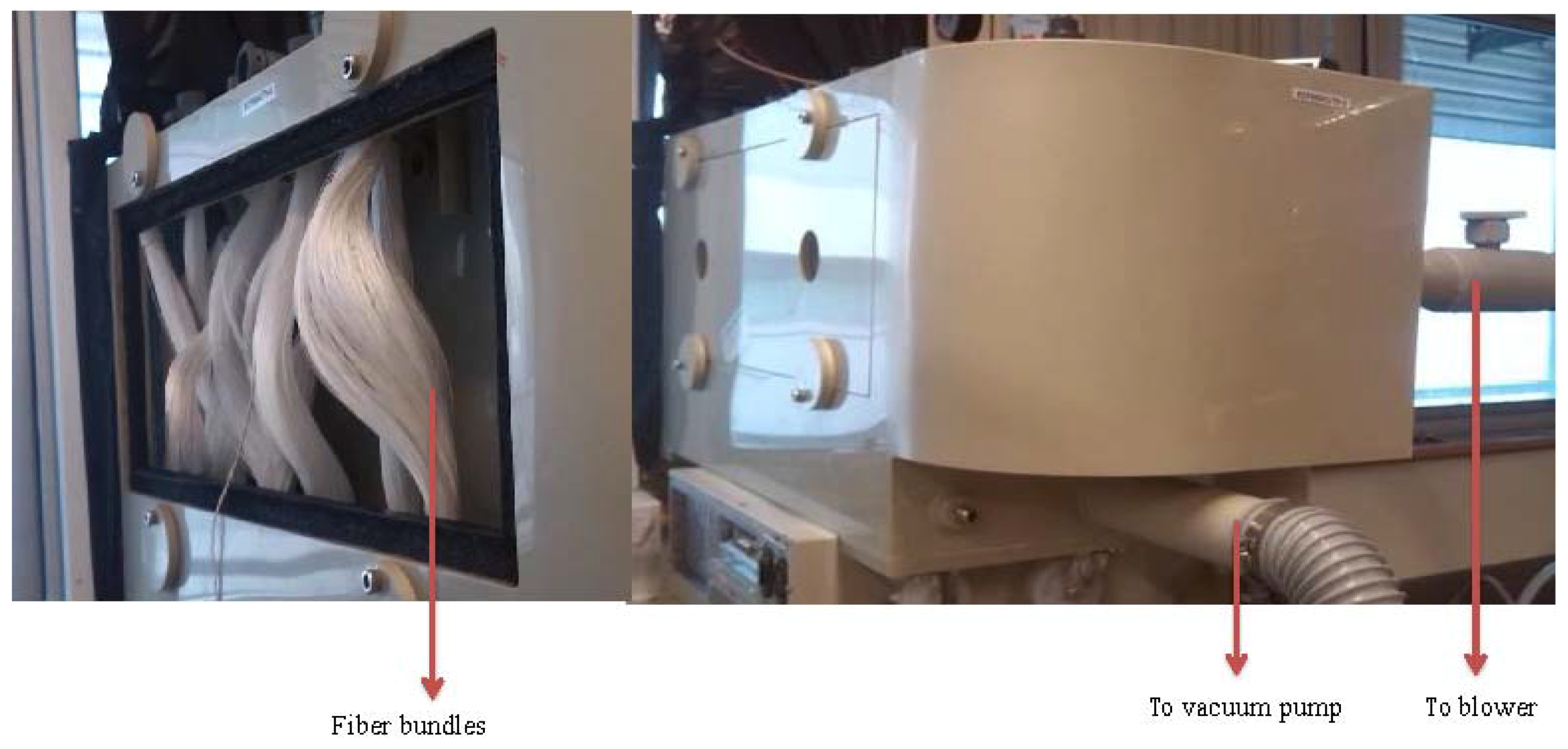 Membranes 05 00722 g007