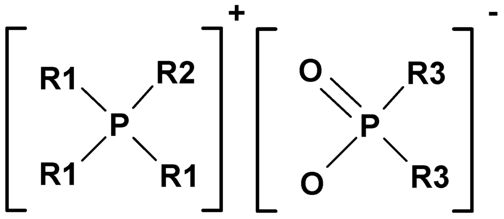 Membranes 05 00903 g006 1024