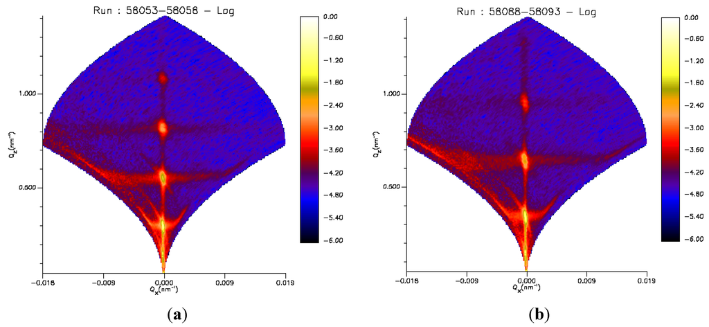 Membranes 06 00002 g005 1024
