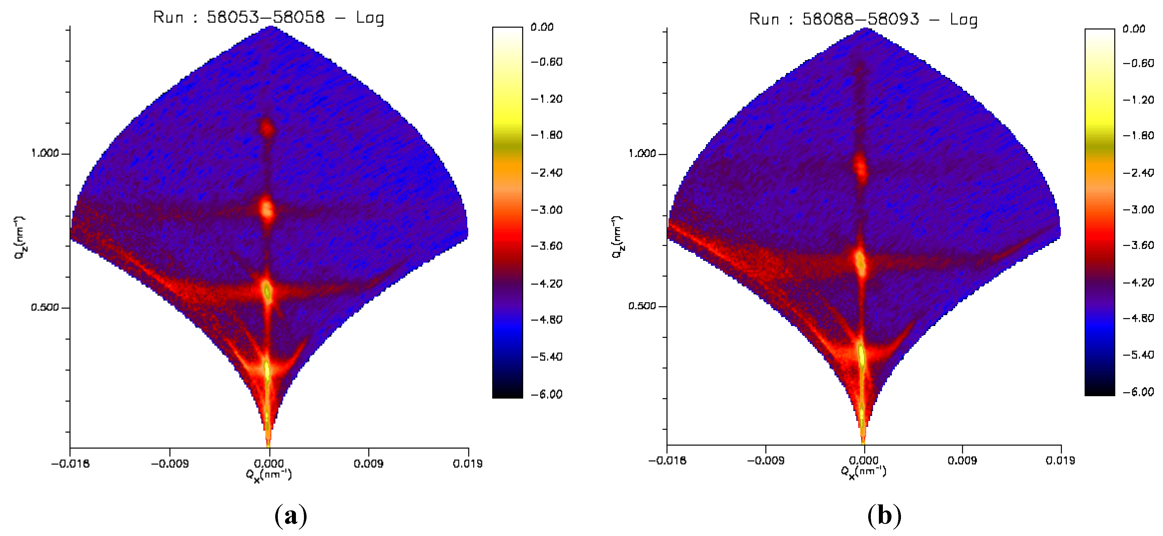 Membranes 06 00002 g005