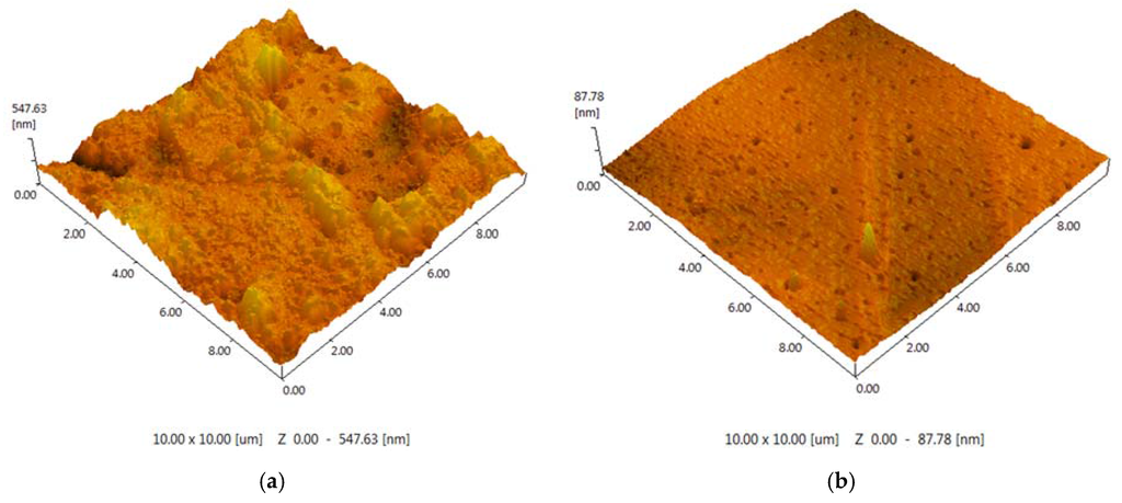 Membranes 06 00004 g003 1024