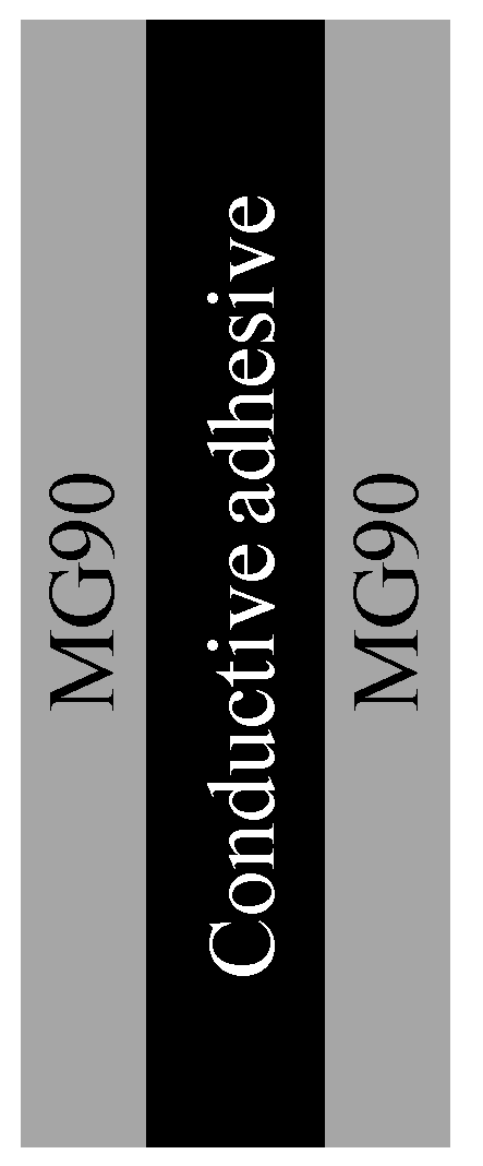 Membranes 06 00011 g001 1024