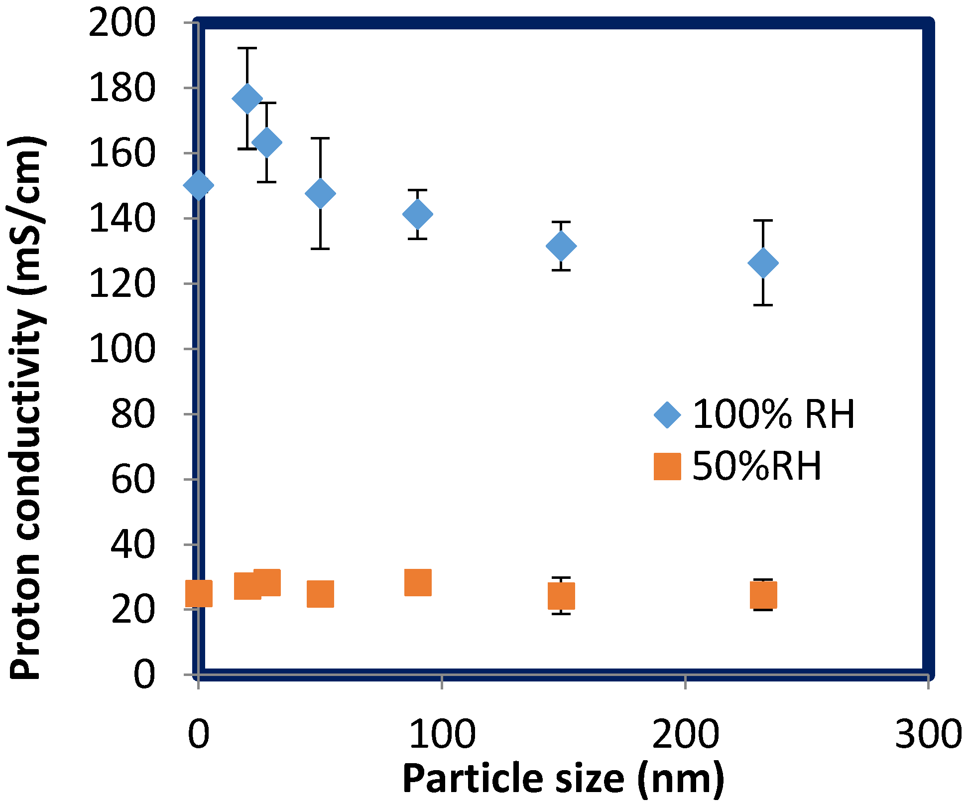 Membranes 06 00012 g003