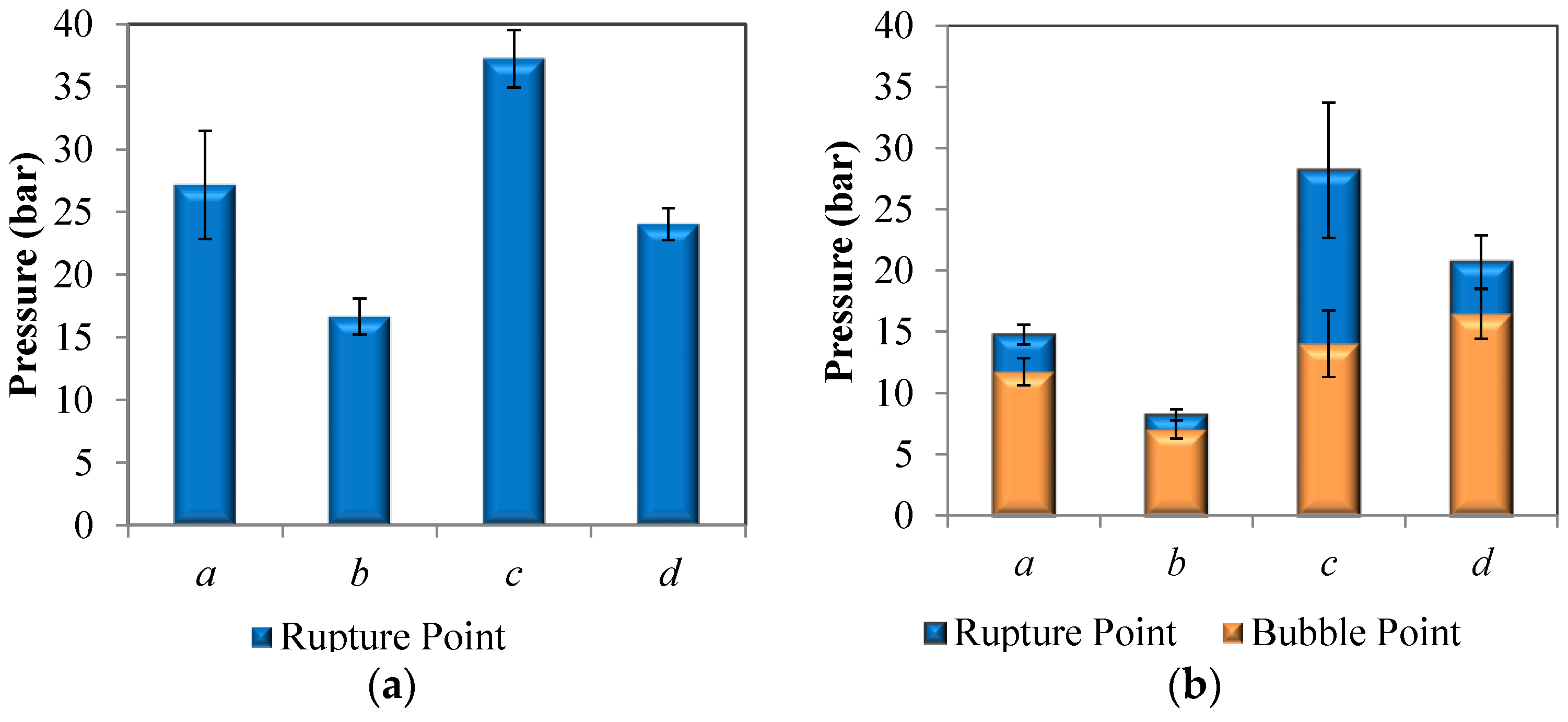 Membranes 06 00021 g004a