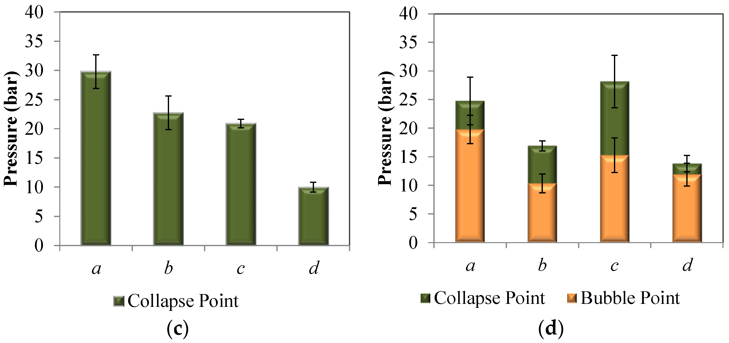 Membranes 06 00021 g004b