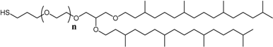 Membranes 06 00030 i002