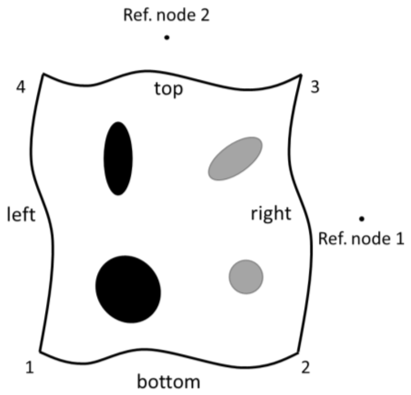 Membranes 06 00040 g005