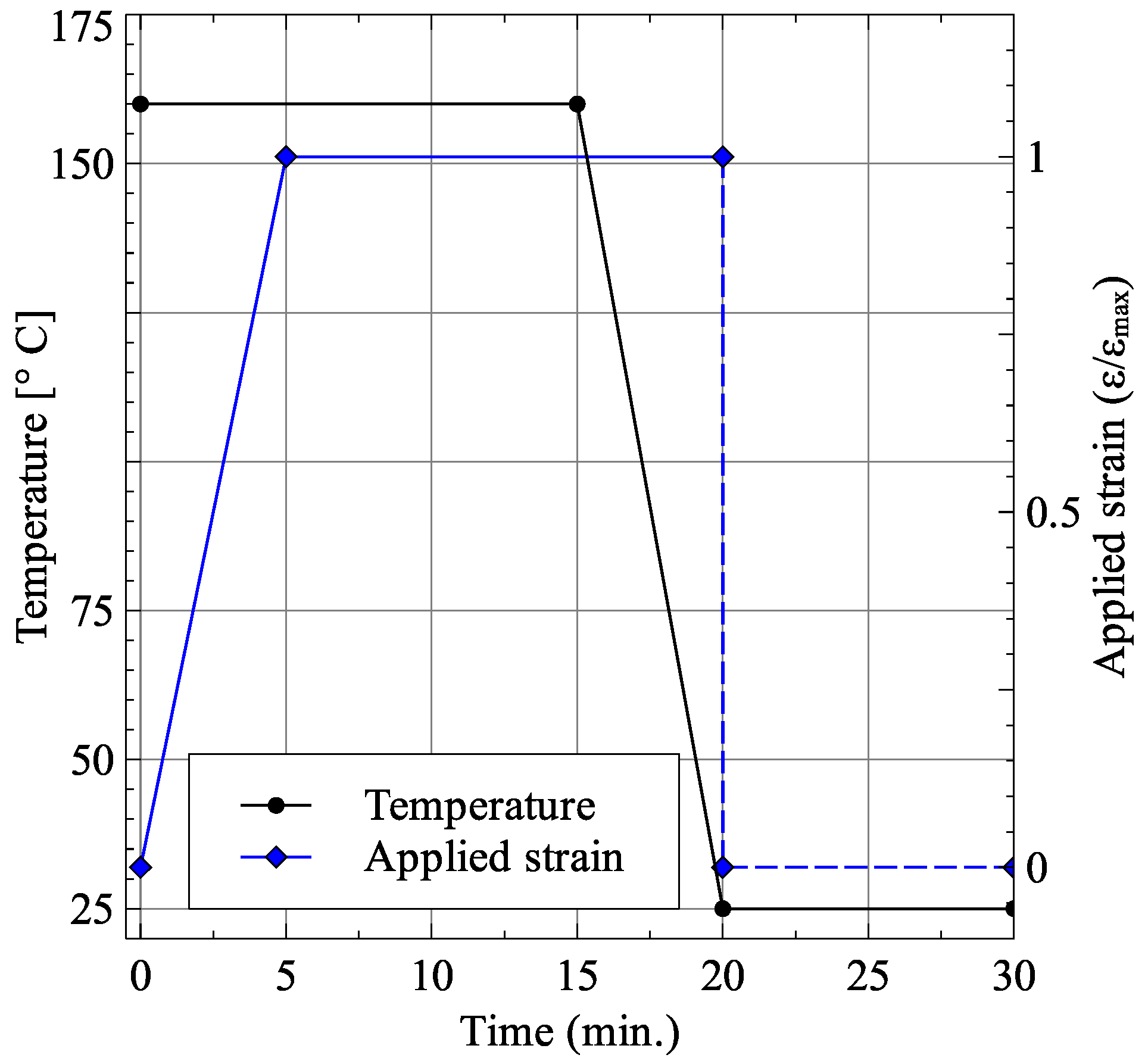 Membranes 06 00040 g006