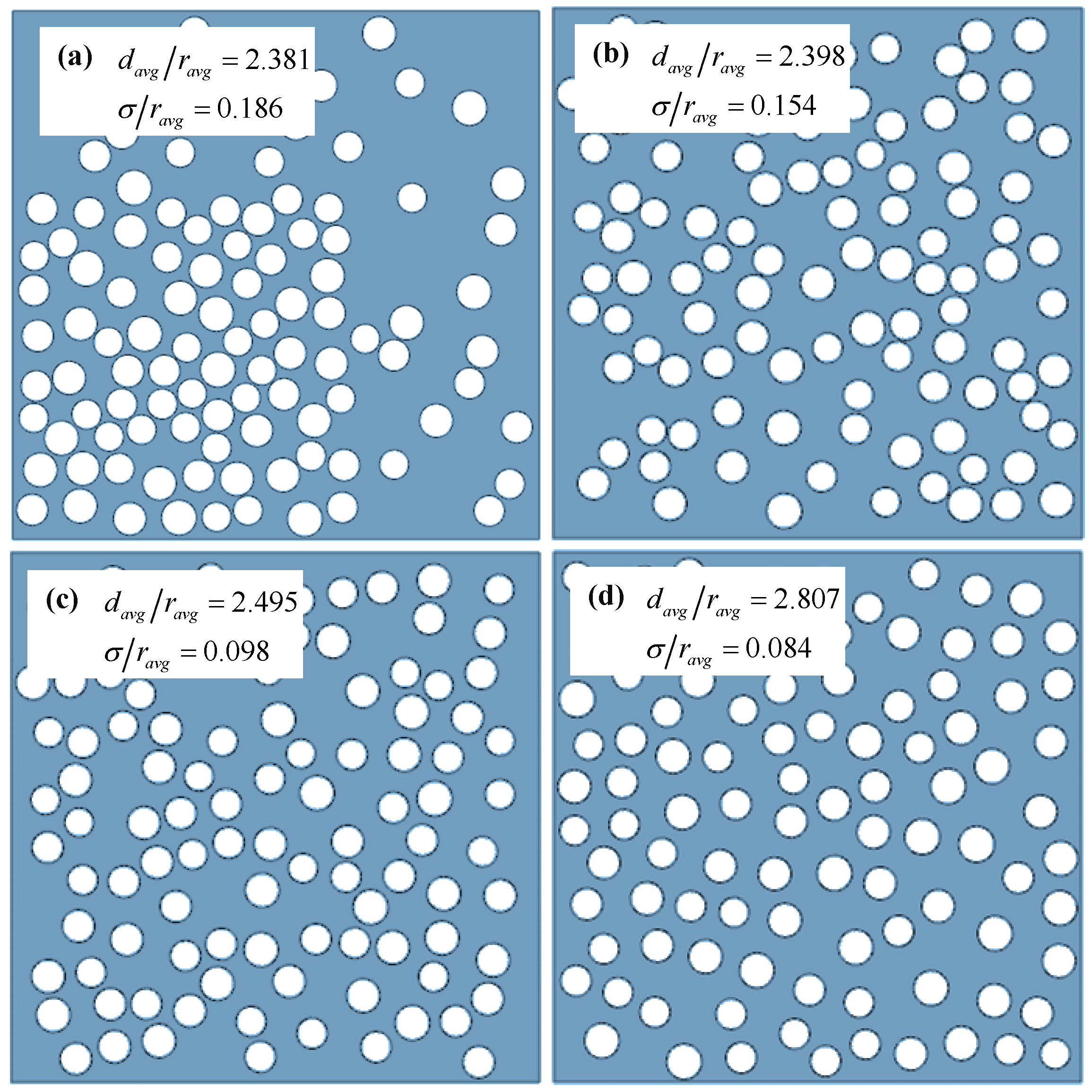 Membranes 06 00040 g010