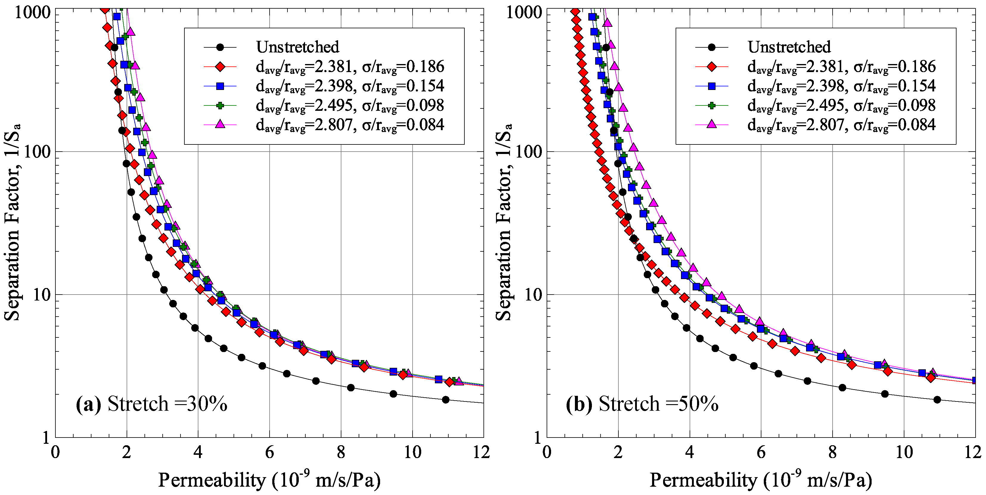 Membranes 06 00040 g012