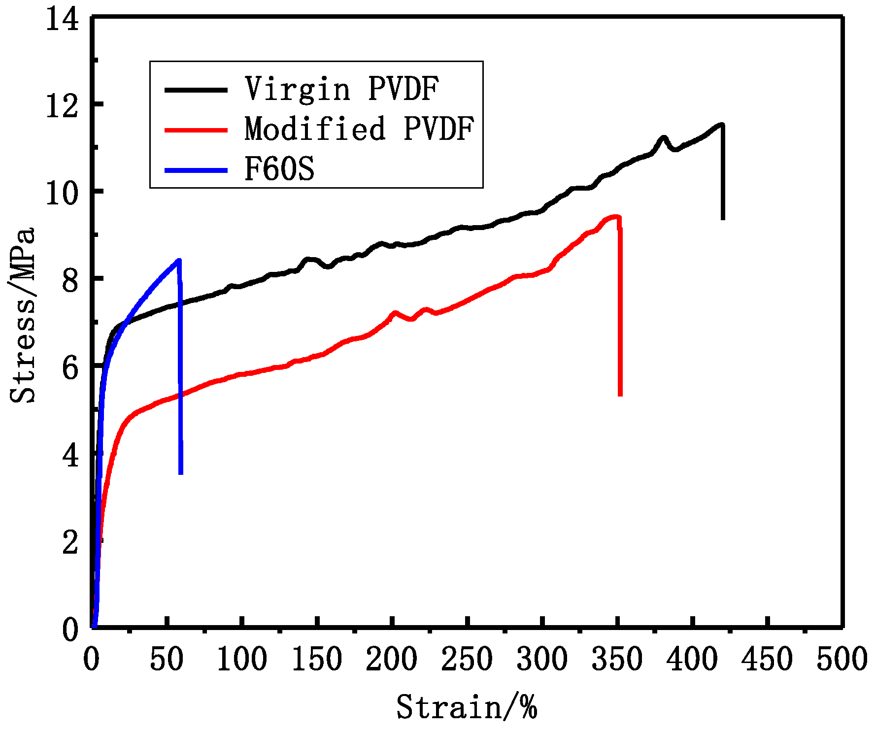 Membranes 06 00045 g006