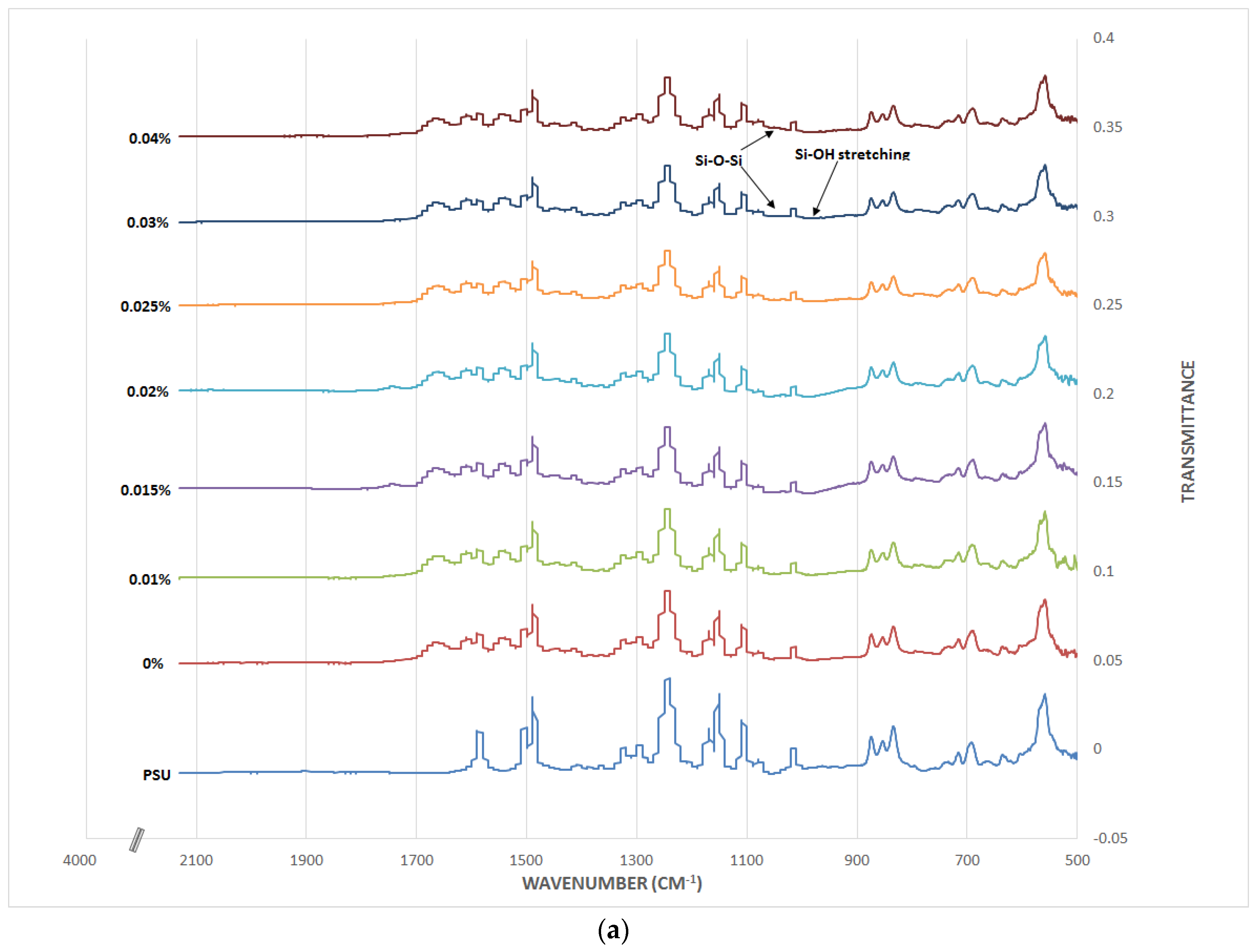 Membranes 06 00050 g005a