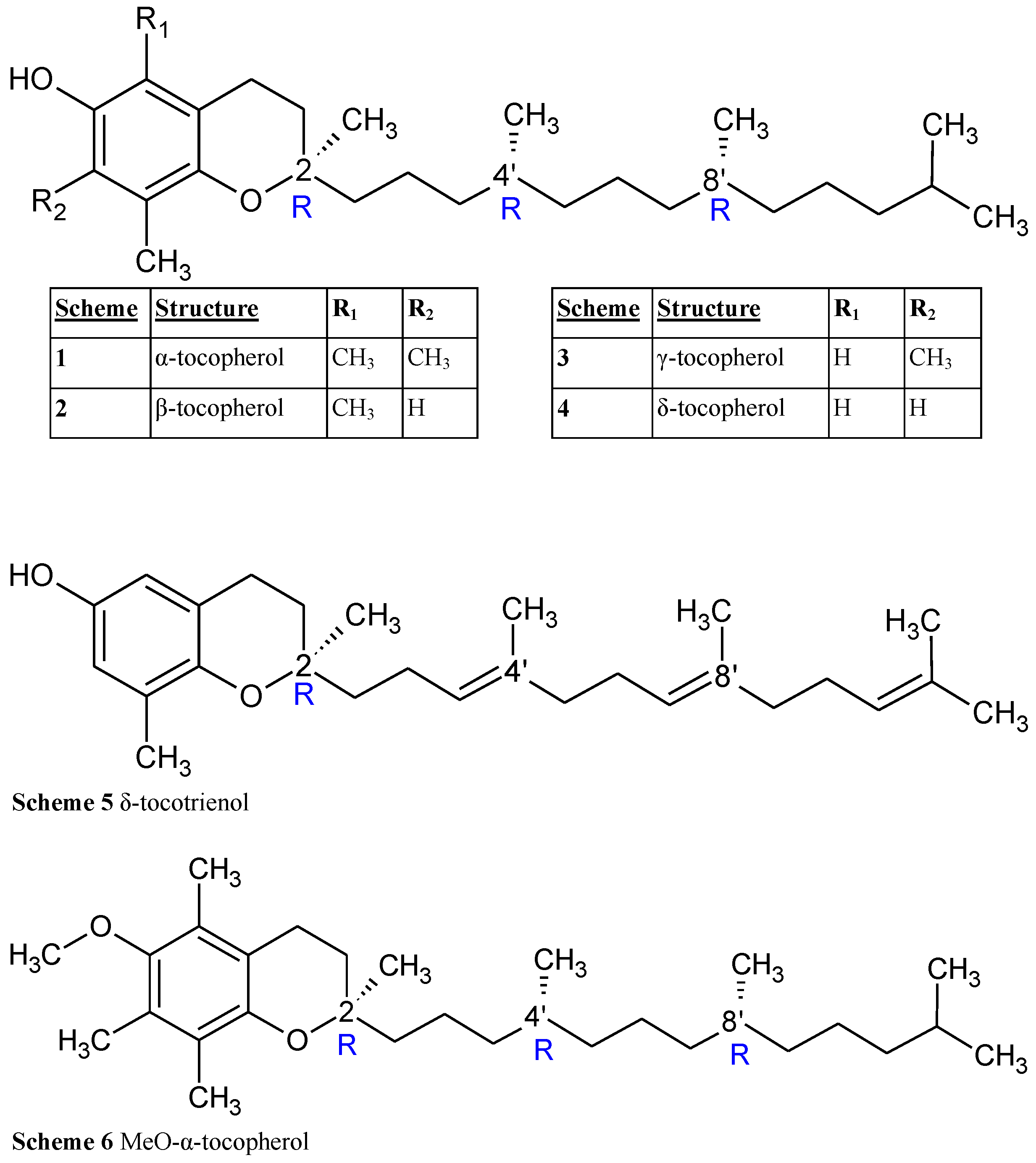 Membranes 06 00056 g001