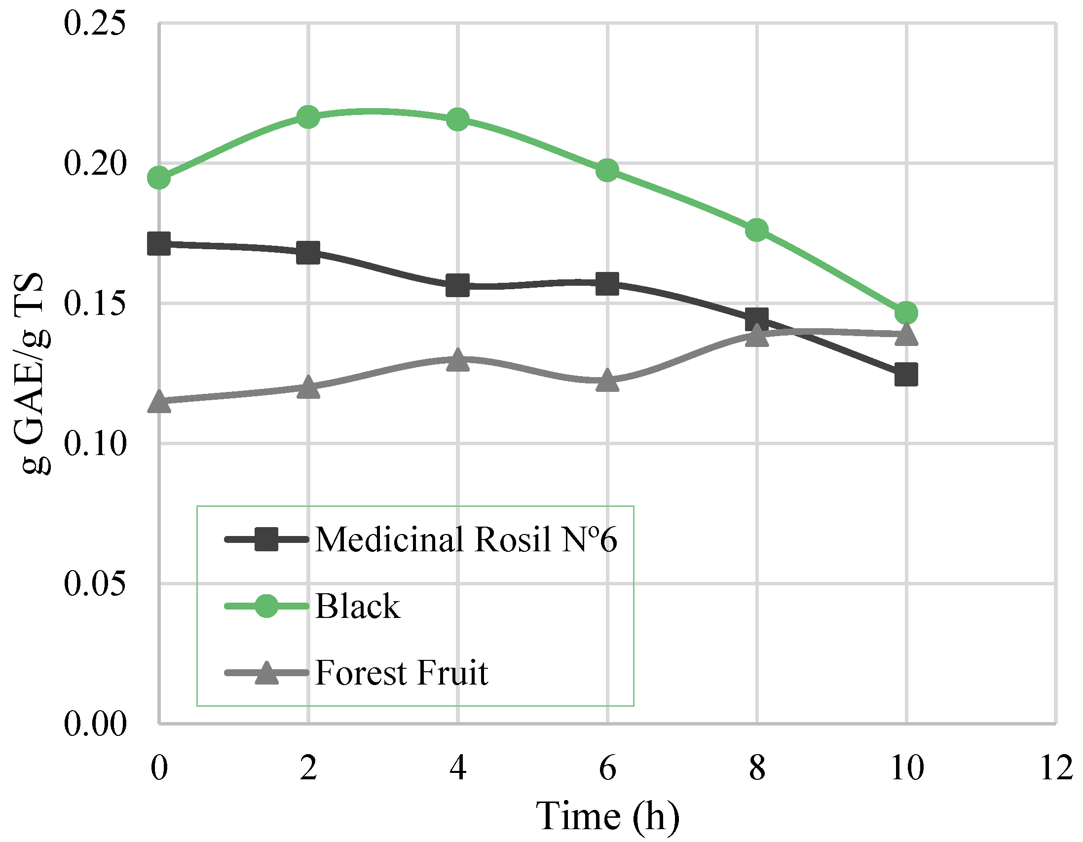 Membranes 07 00001 g006