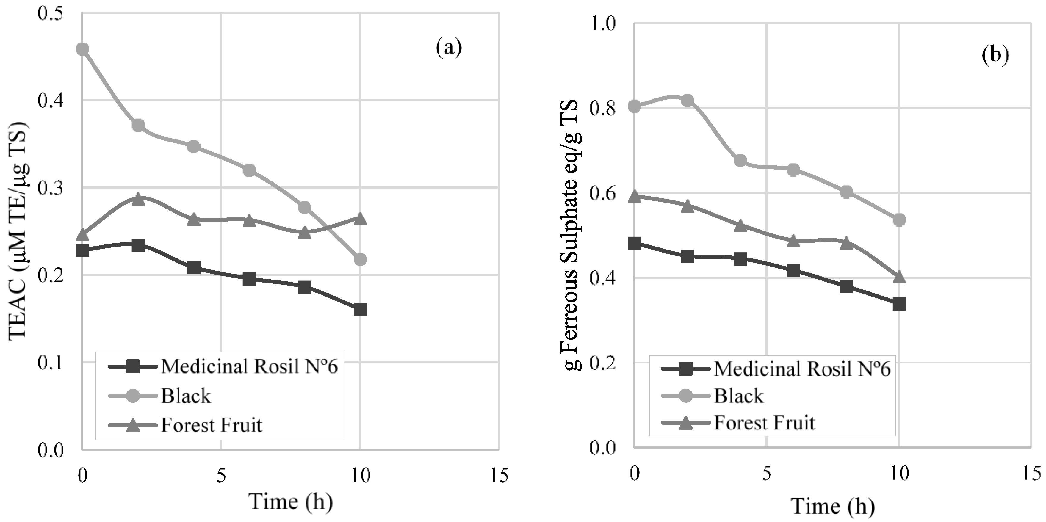 Membranes 07 00001 g007