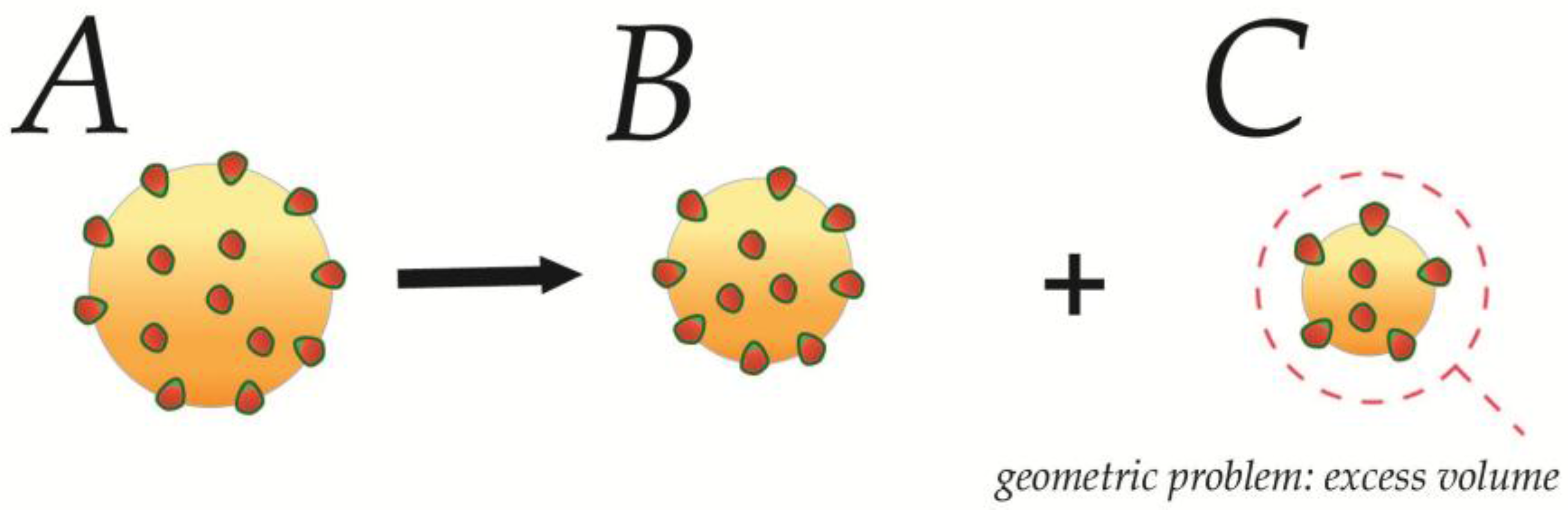 Membranes 07 00006 g009