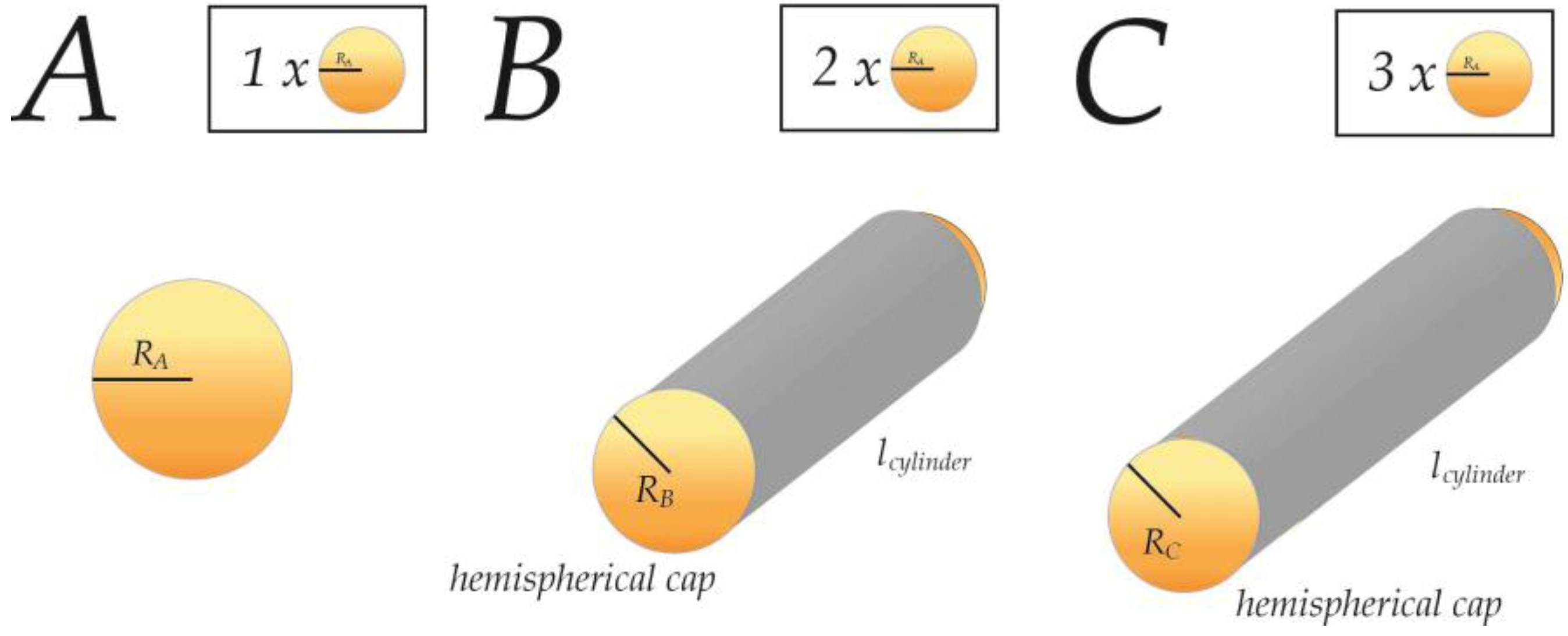 Membranes 07 00006 g010