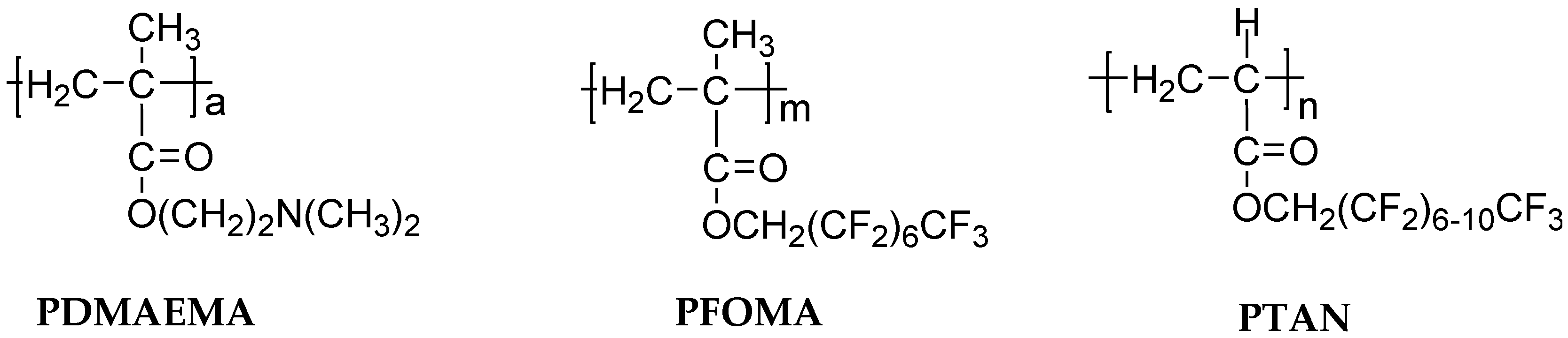 Membranes 07 00013 g004