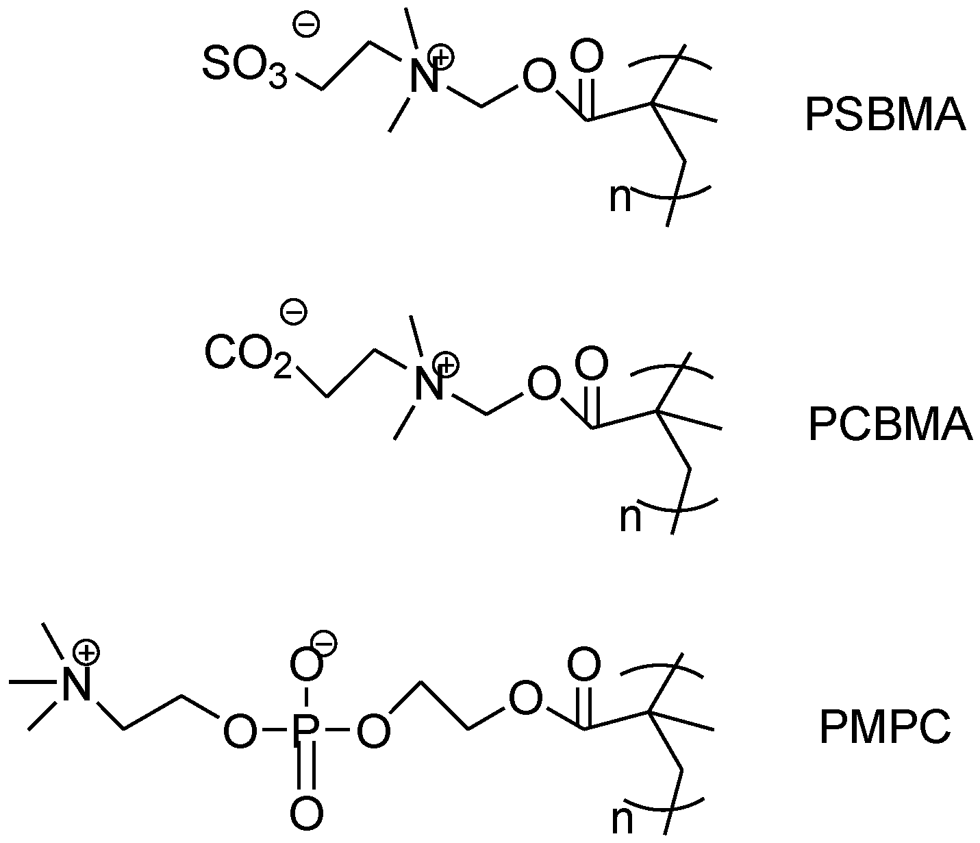 Membranes 07 00013 g009
