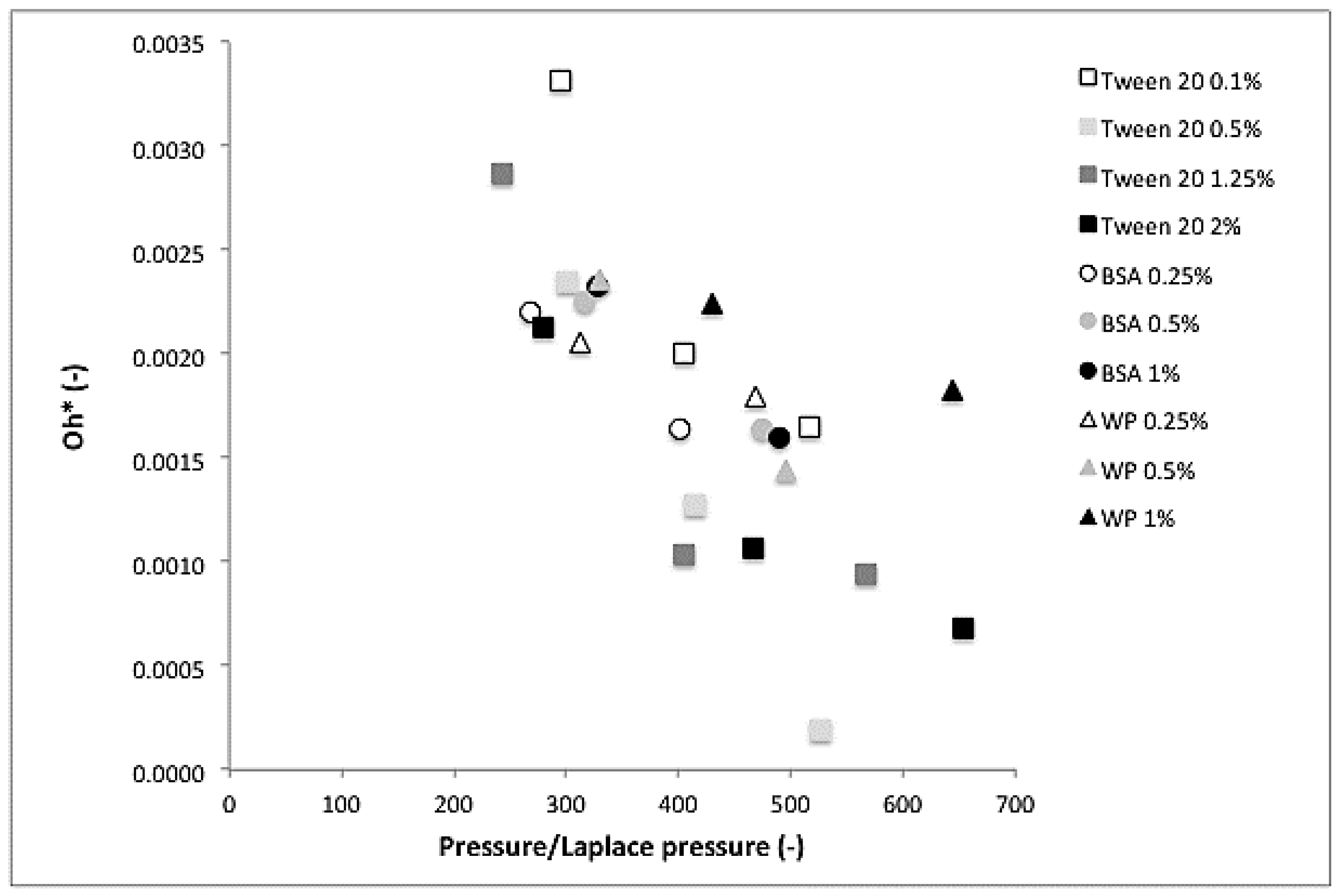 Membranes 07 00019 g006