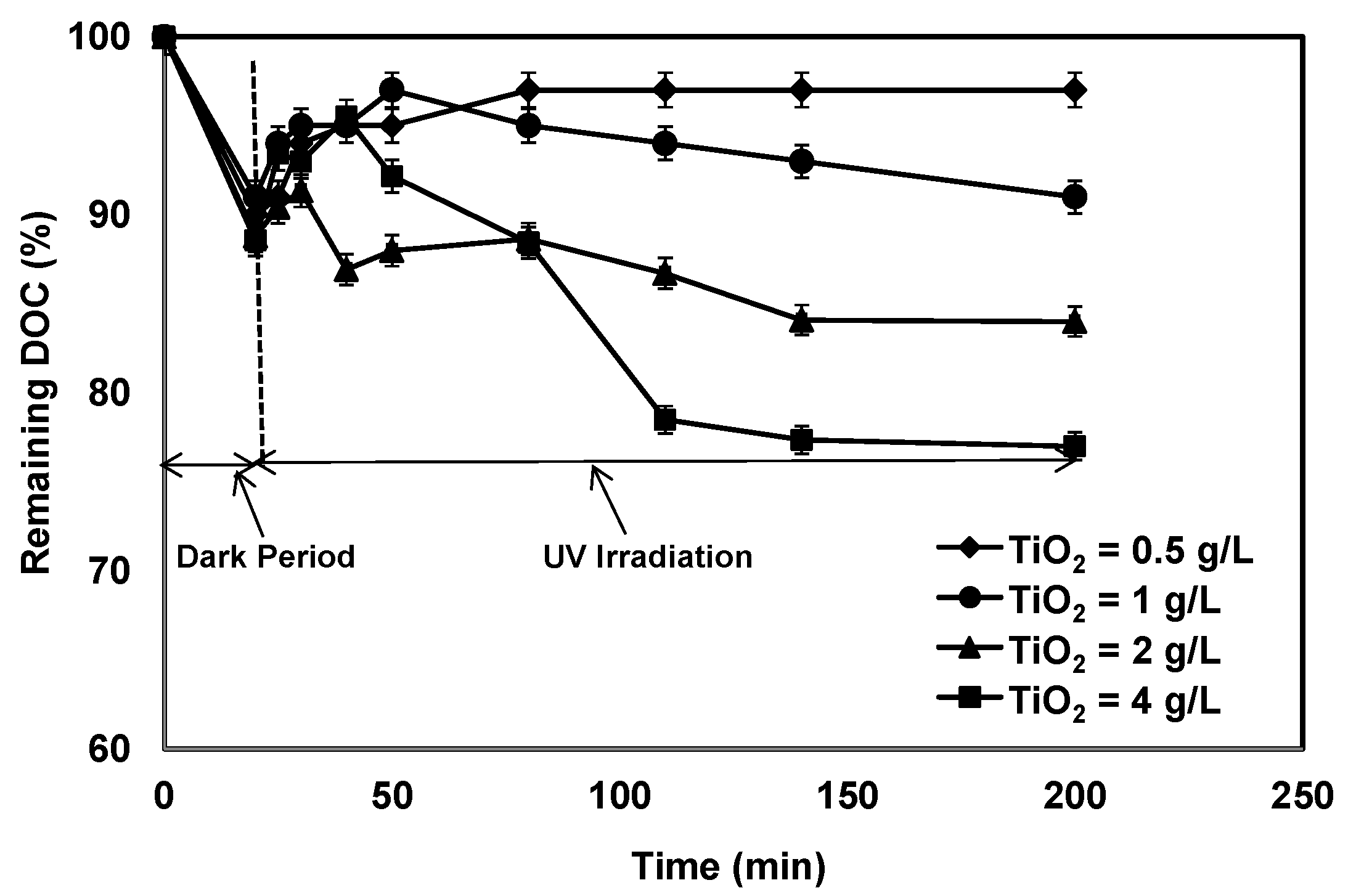 Membranes 07 00020 g002