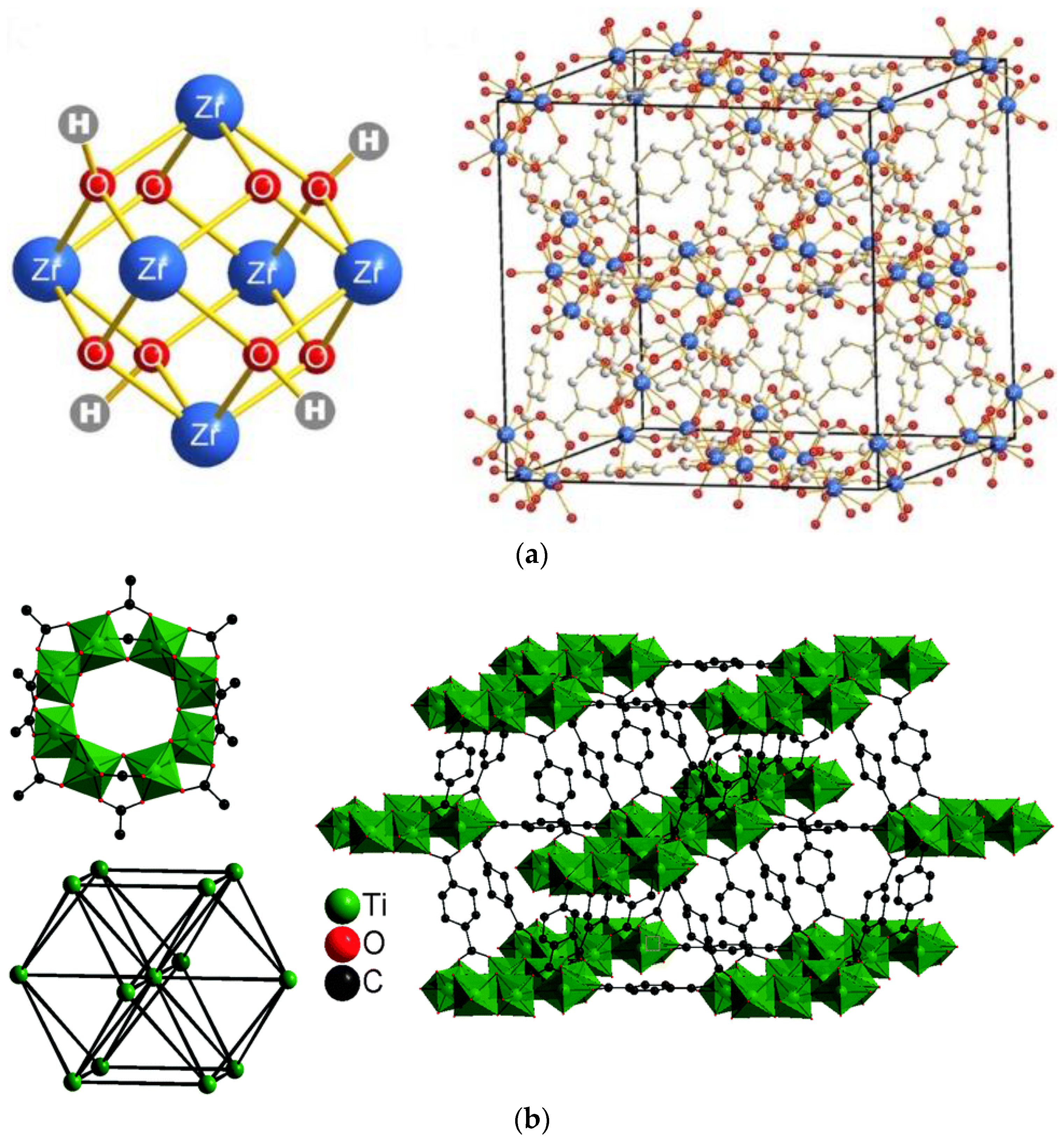 Membranes 07 00031 g001