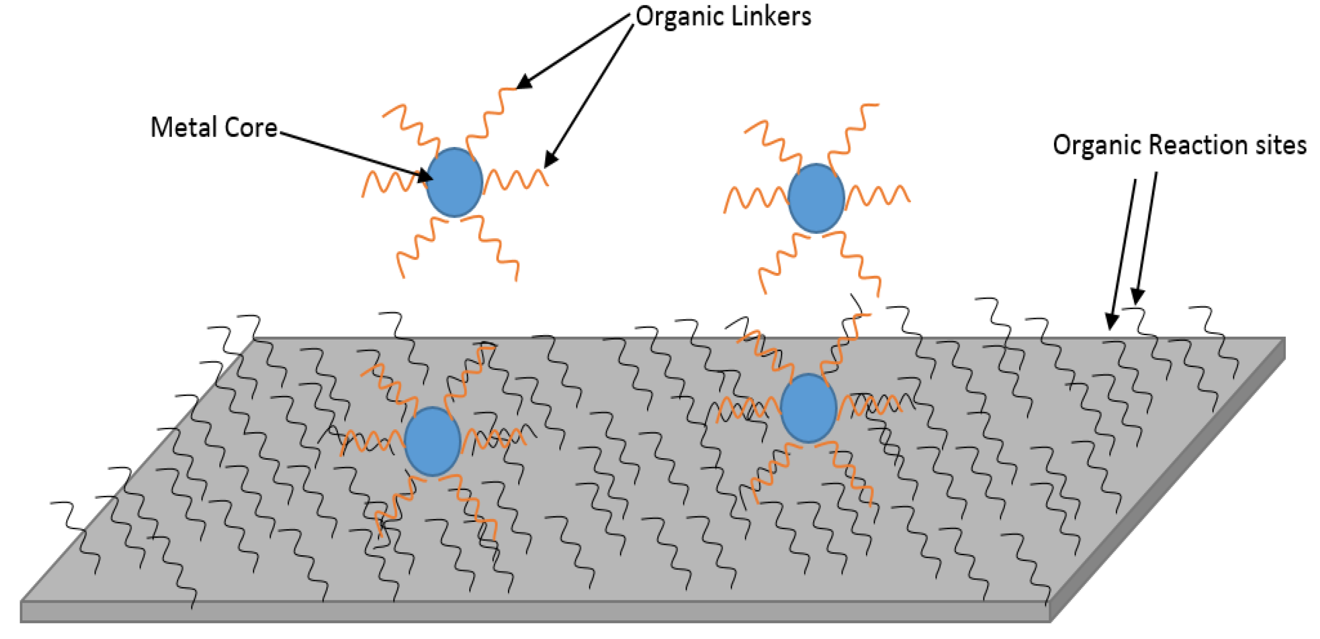 Membranes 07 00031 g010