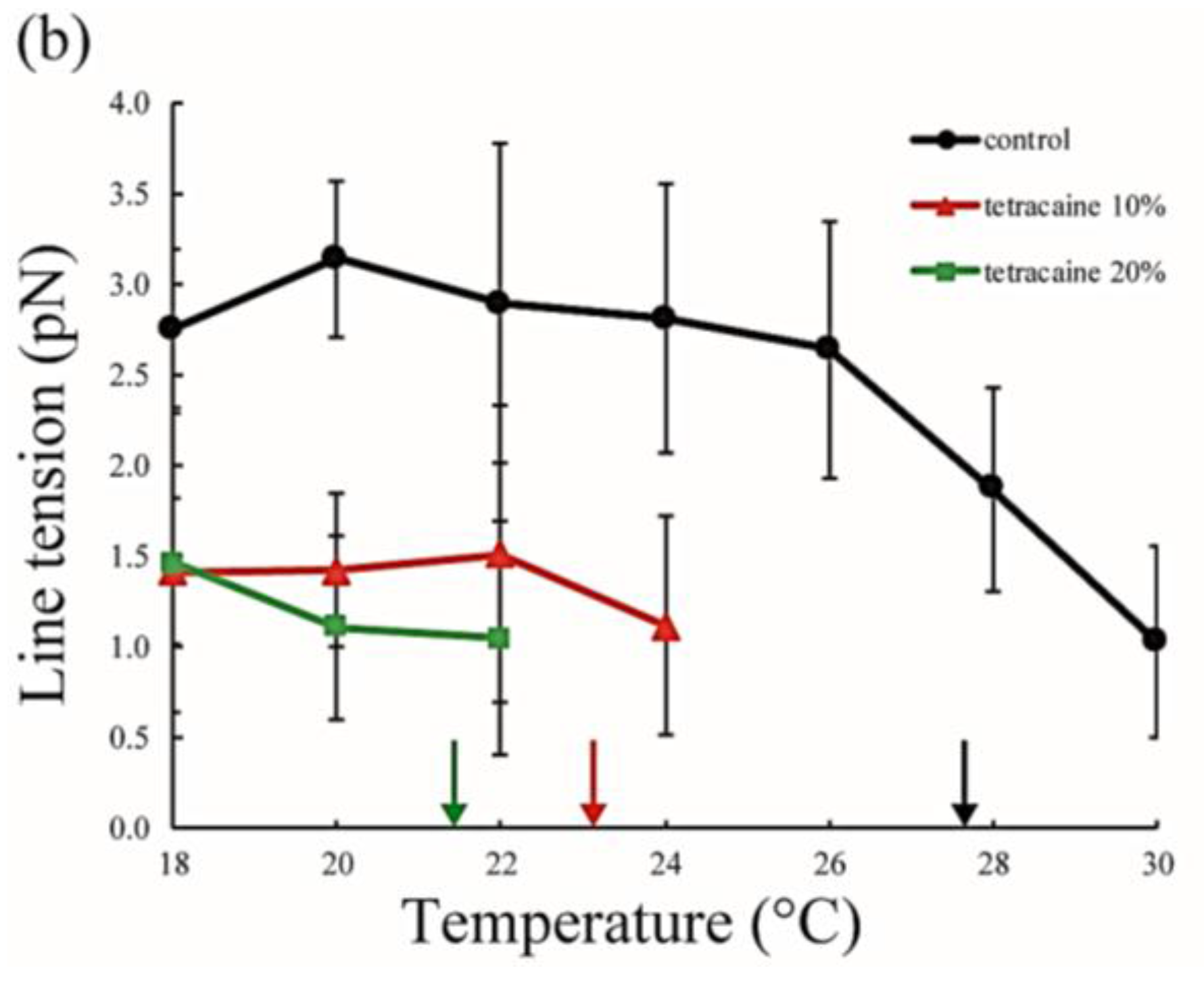 Membranes 07 00033 g005b