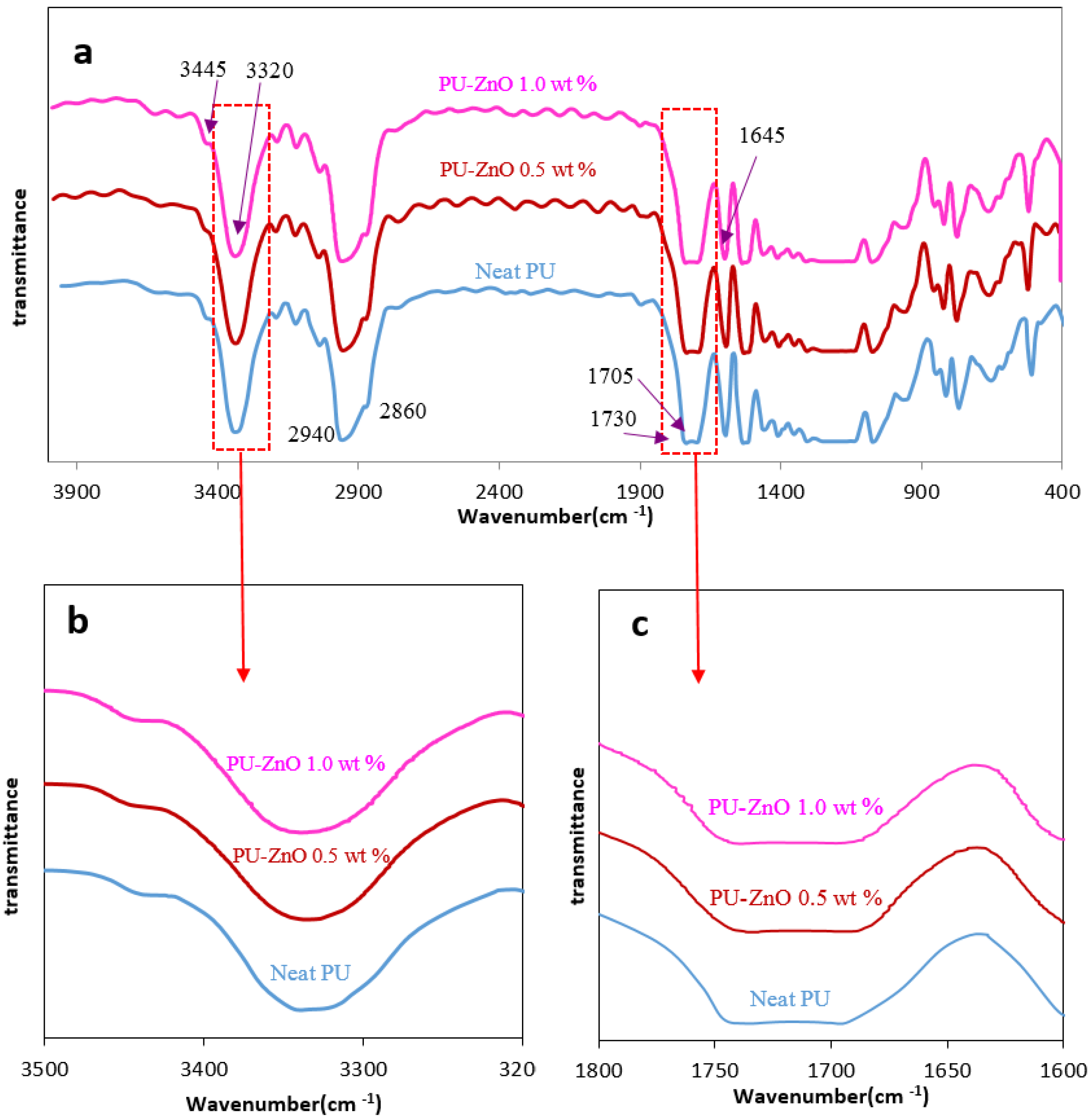 Membranes 07 00043 g001