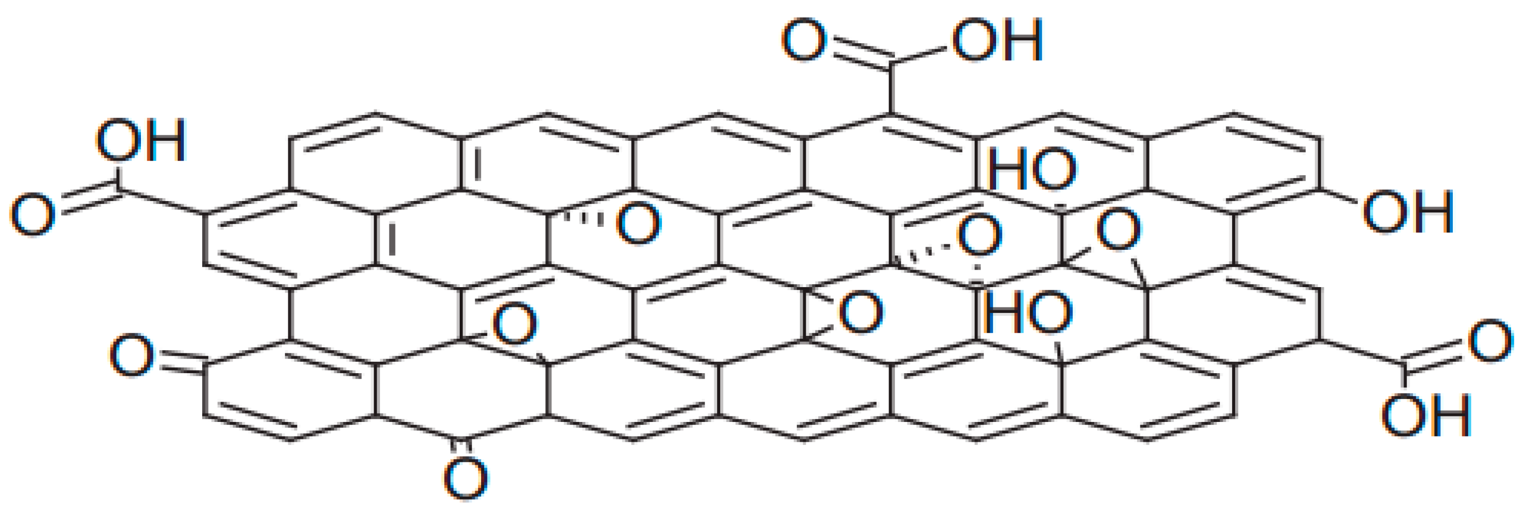 Membranes 07 00052 g001 Membranes 07 00052 g001