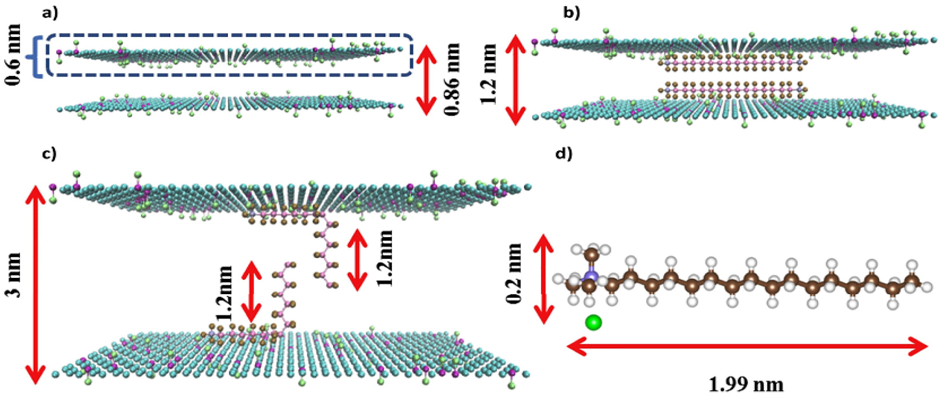 Membranes 07 00052 g006 Membranes 07 00052 g006