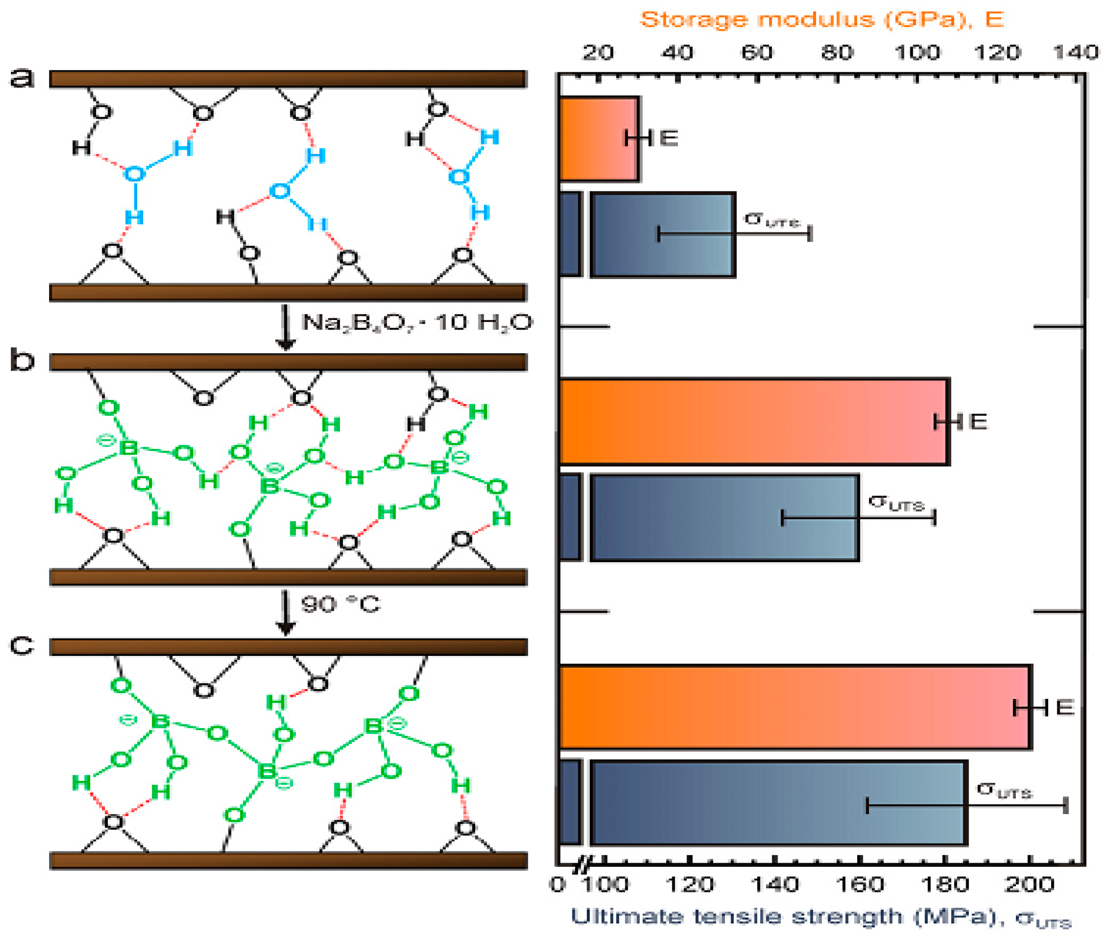 Membranes 07 00052 g012 Membranes 07 00052 g012