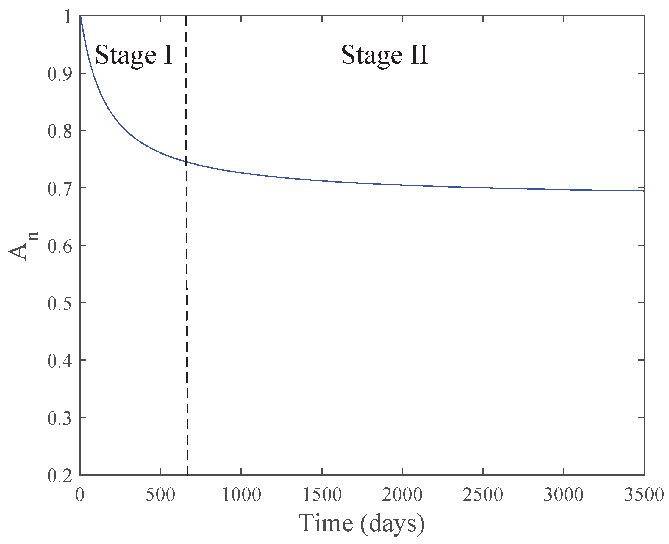 Membranes 07 00062 g003