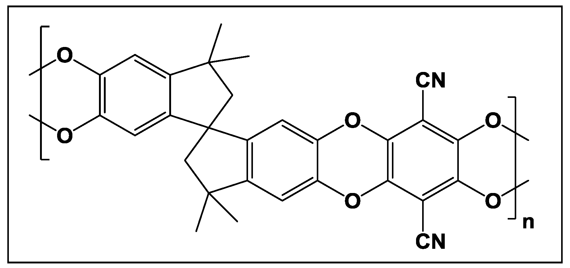 Membranes 08 00001 g002