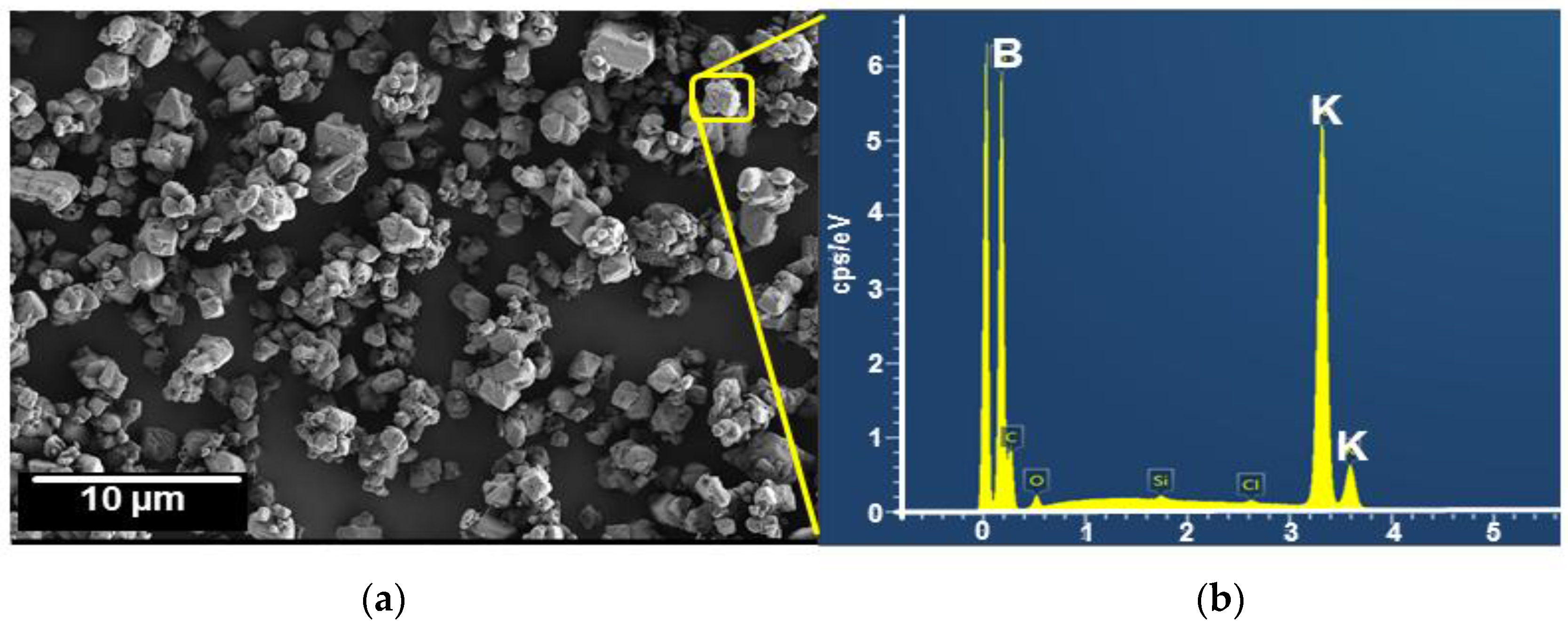 Membranes 08 00001 g004