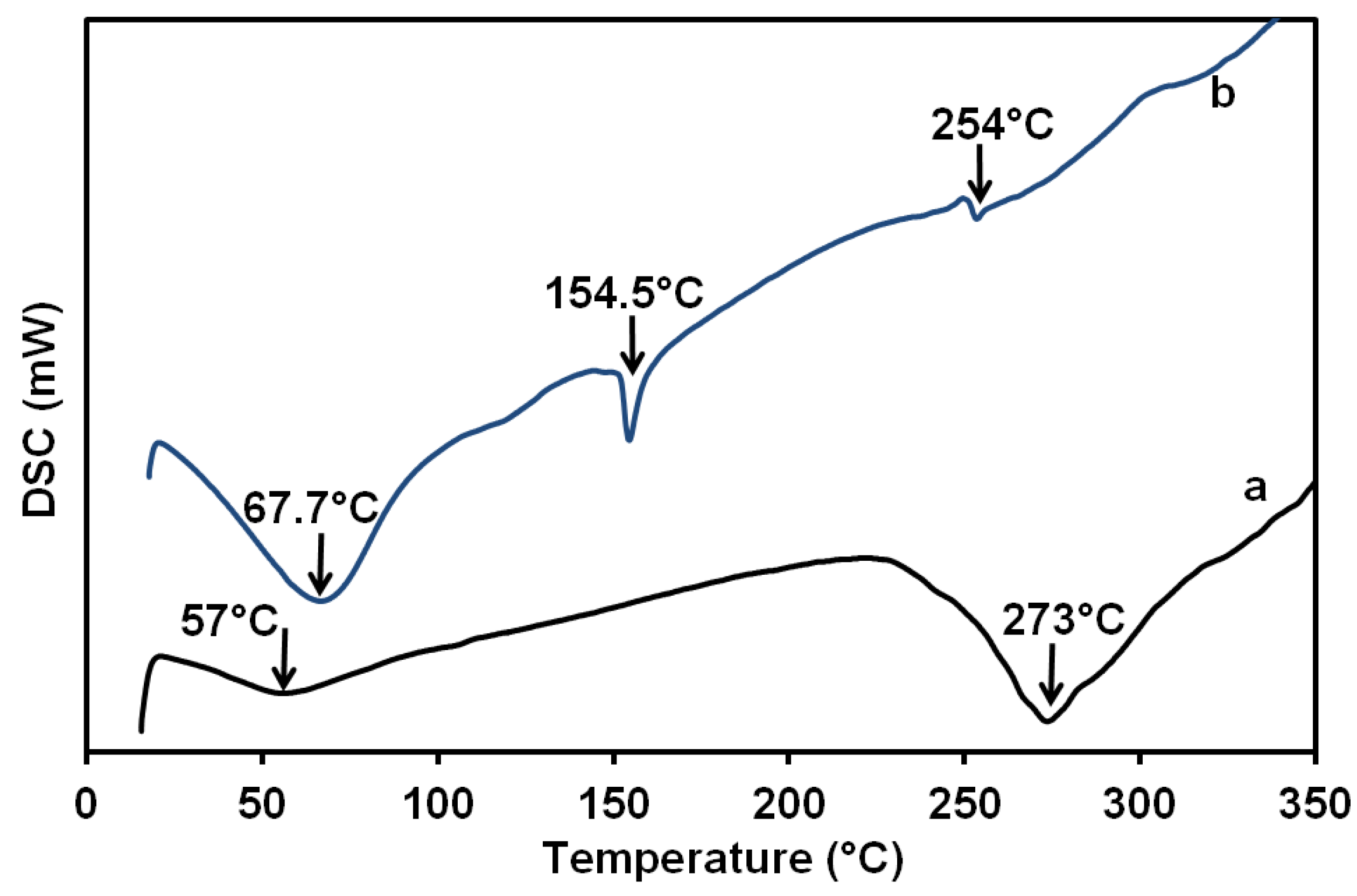 Membranes 08 00002 g009