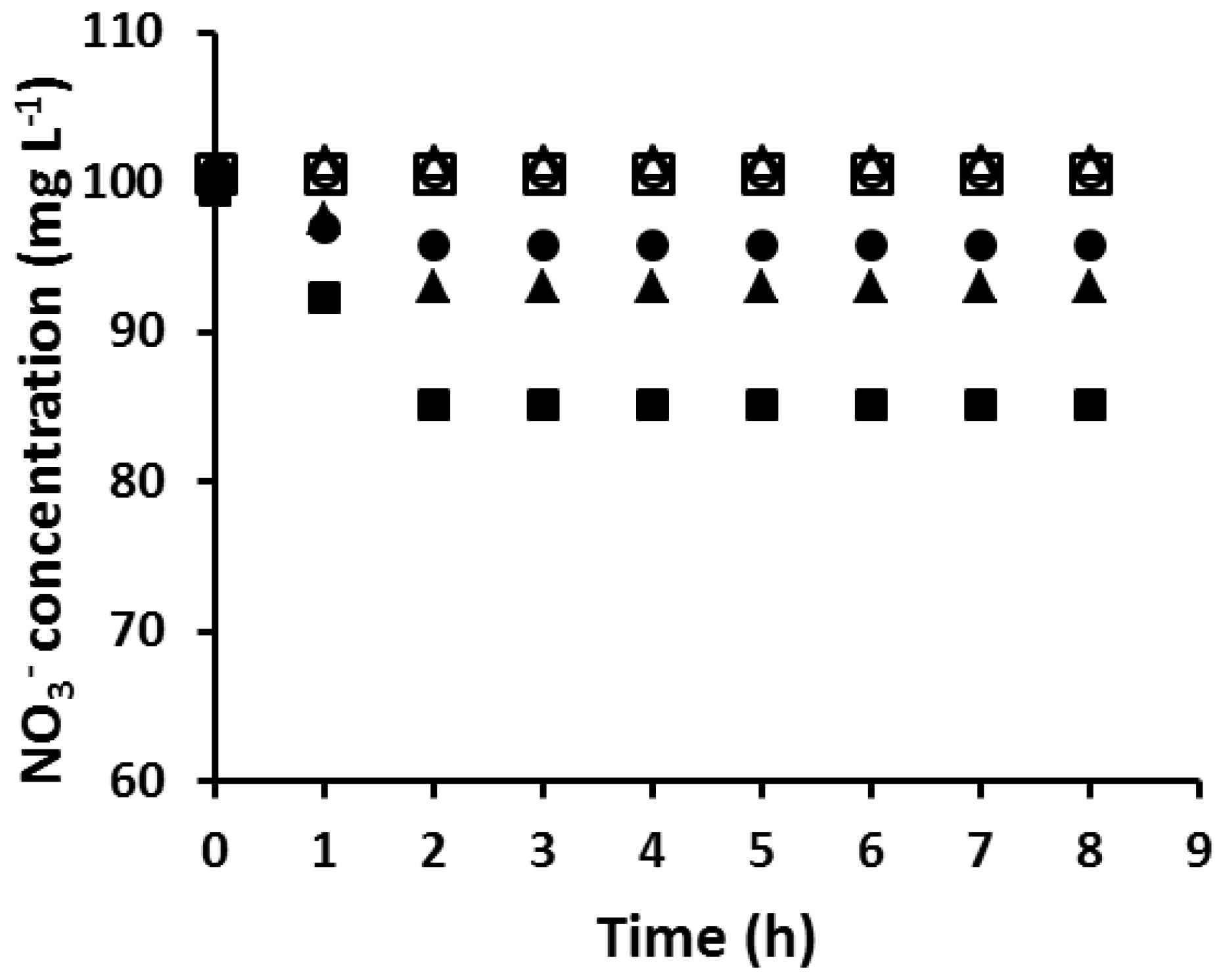 Membranes 08 00006 g003