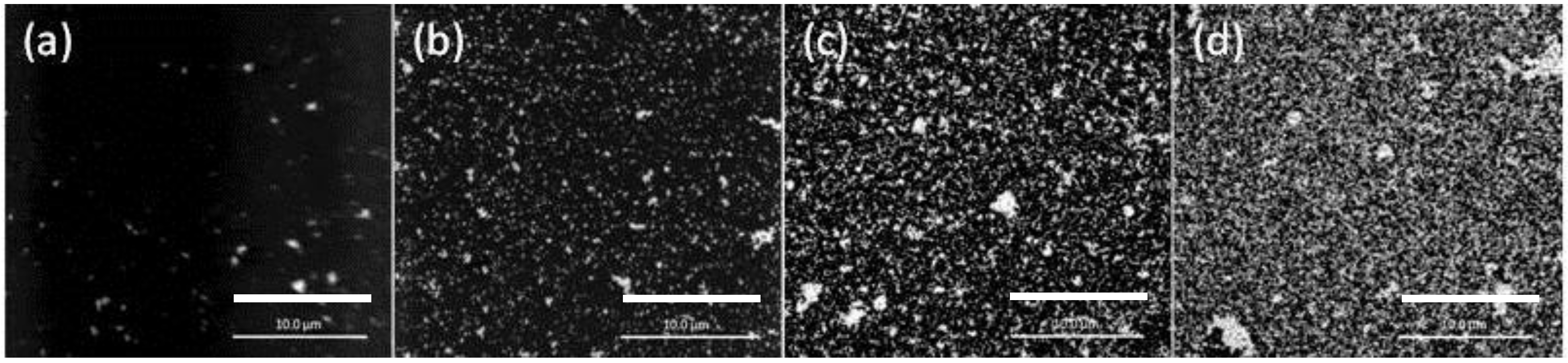 Membranes 08 00006 g005