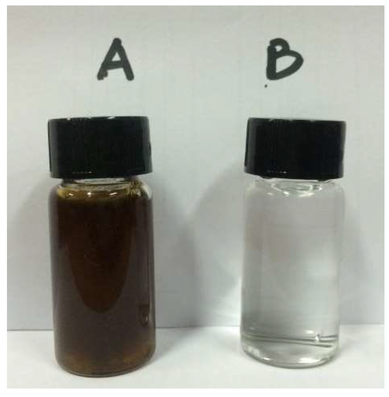 Membranes 08 00009 g007 Membranes 08 00009 g007