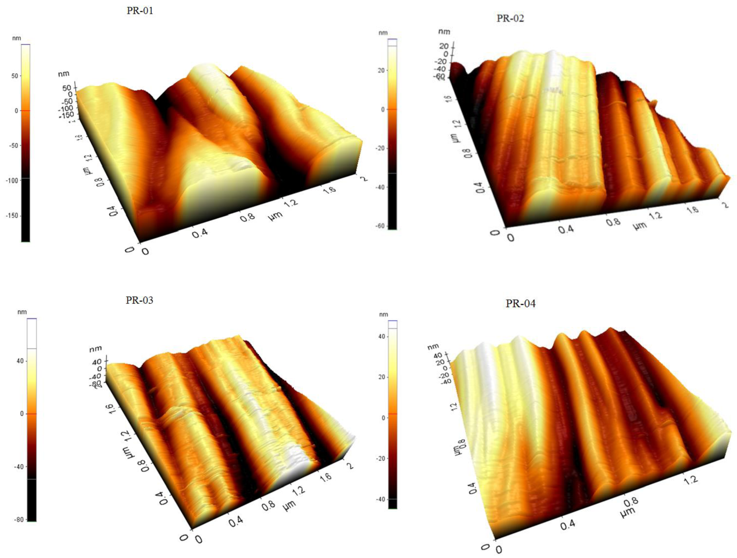 Membranes 08 00013 g011a