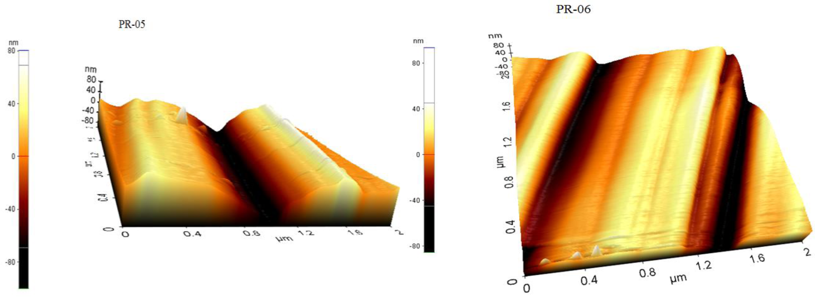 Membranes 08 00013 g011b