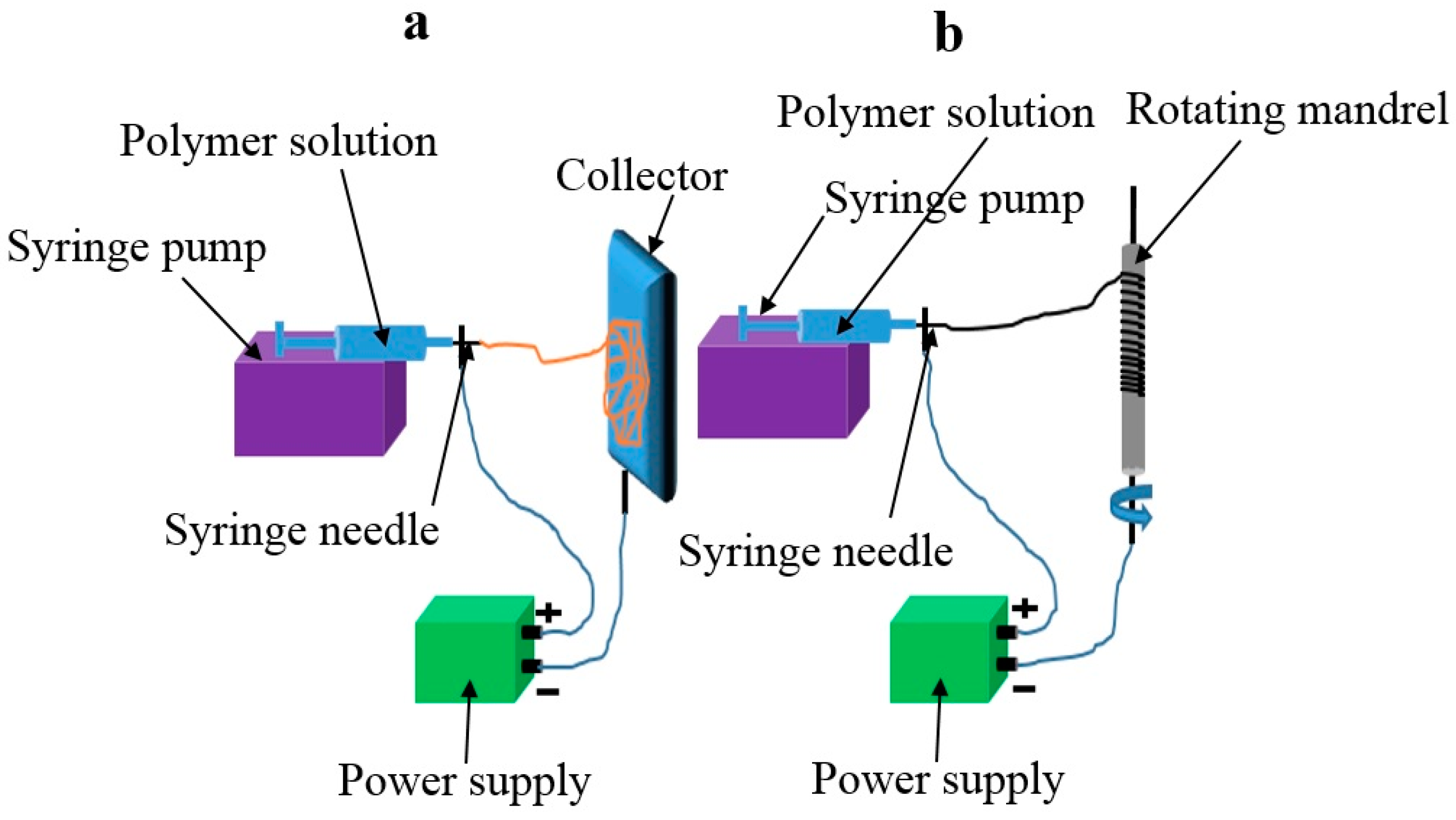 Membranes 08 00015 g002