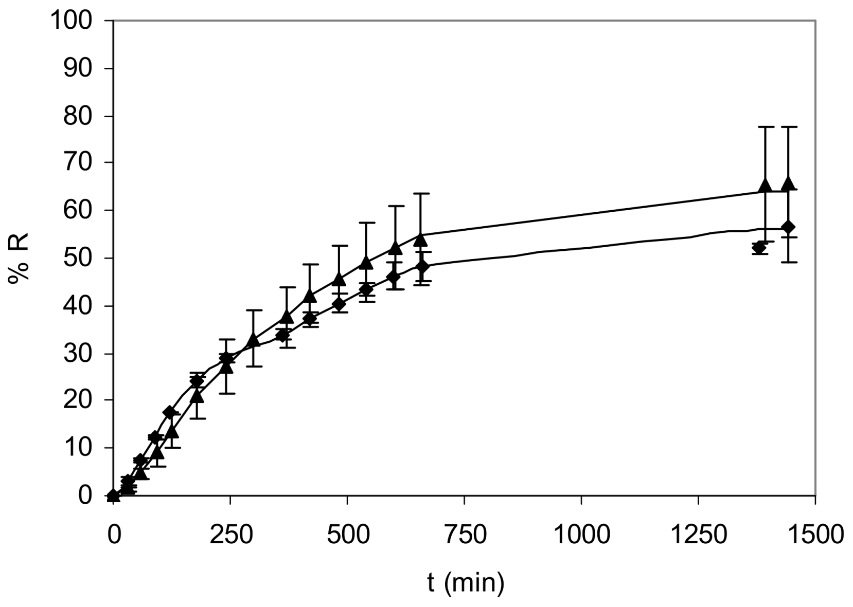 Membranes 08 00019 g004 Membranes 08 00019 g004