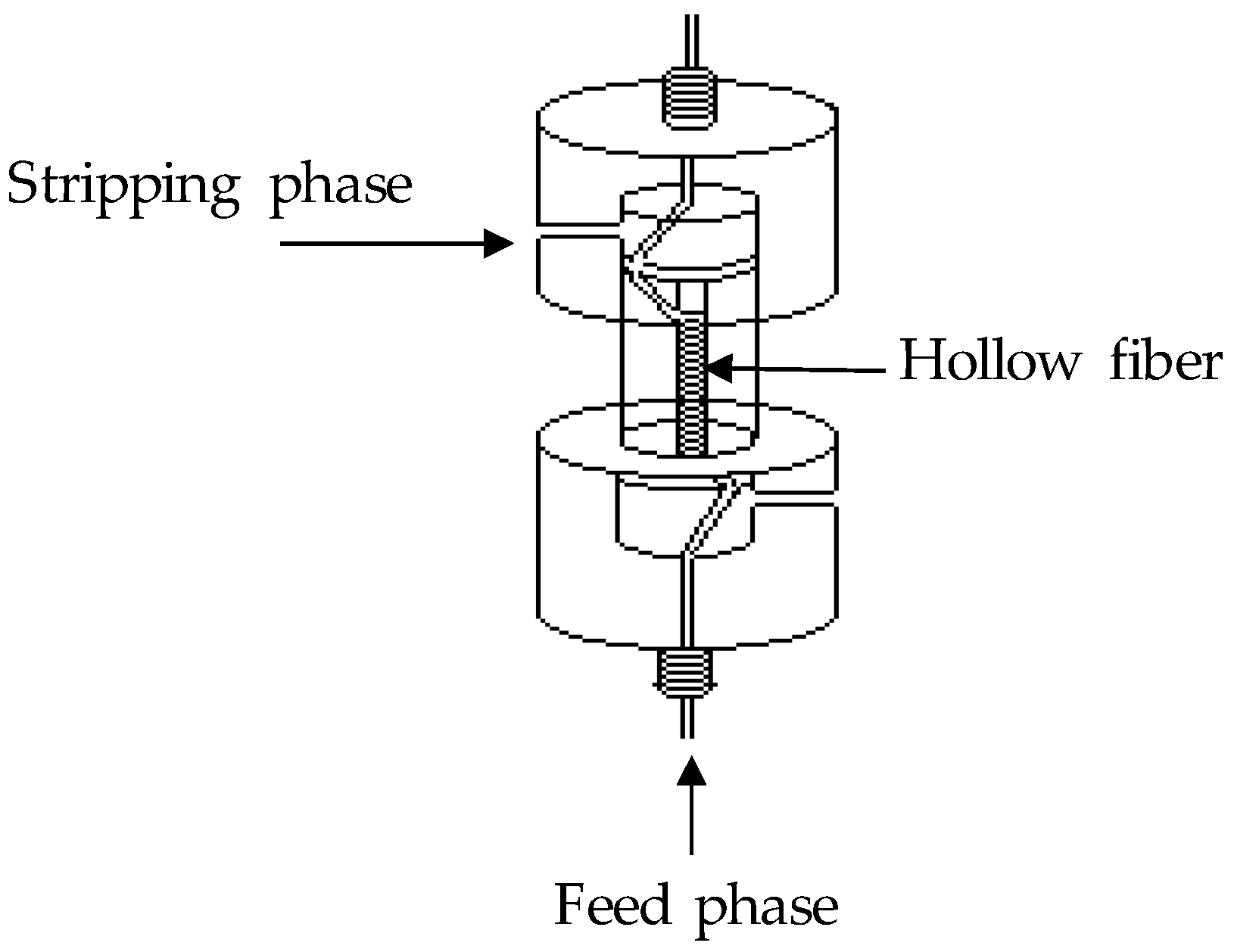 Membranes 08 00021 g001