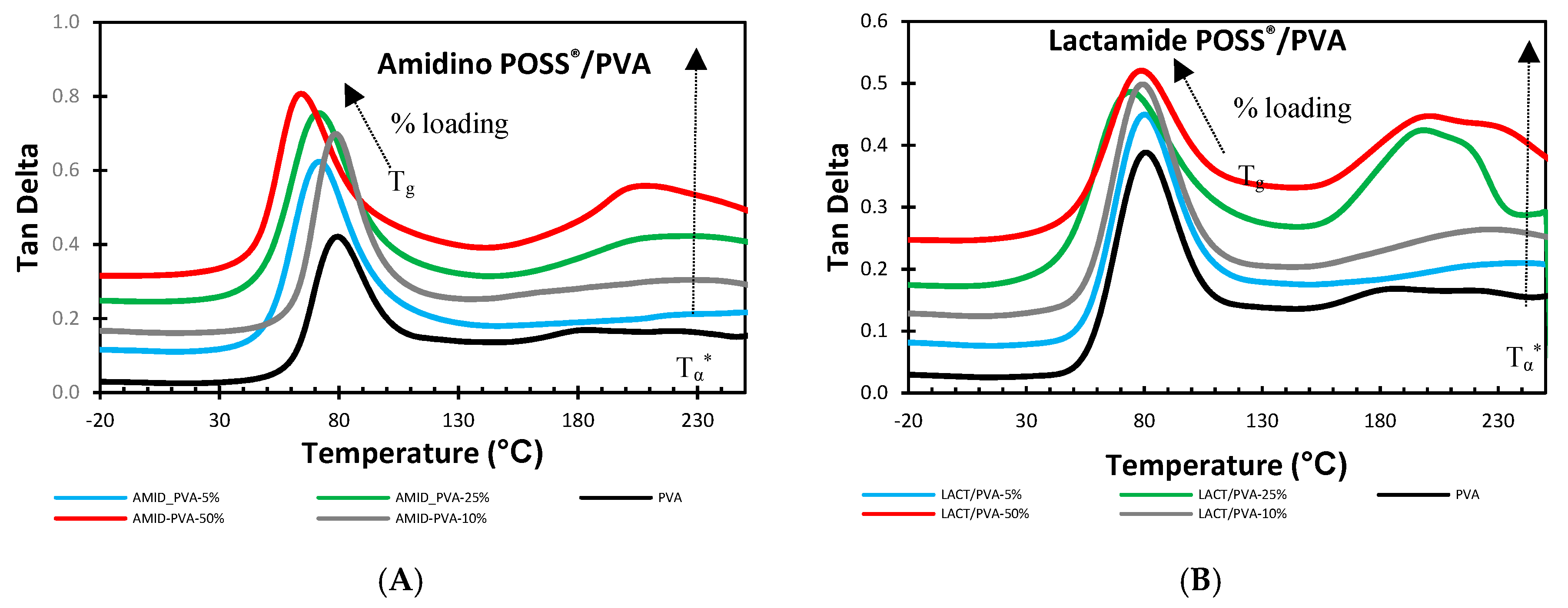 Membranes 08 00028 g009
