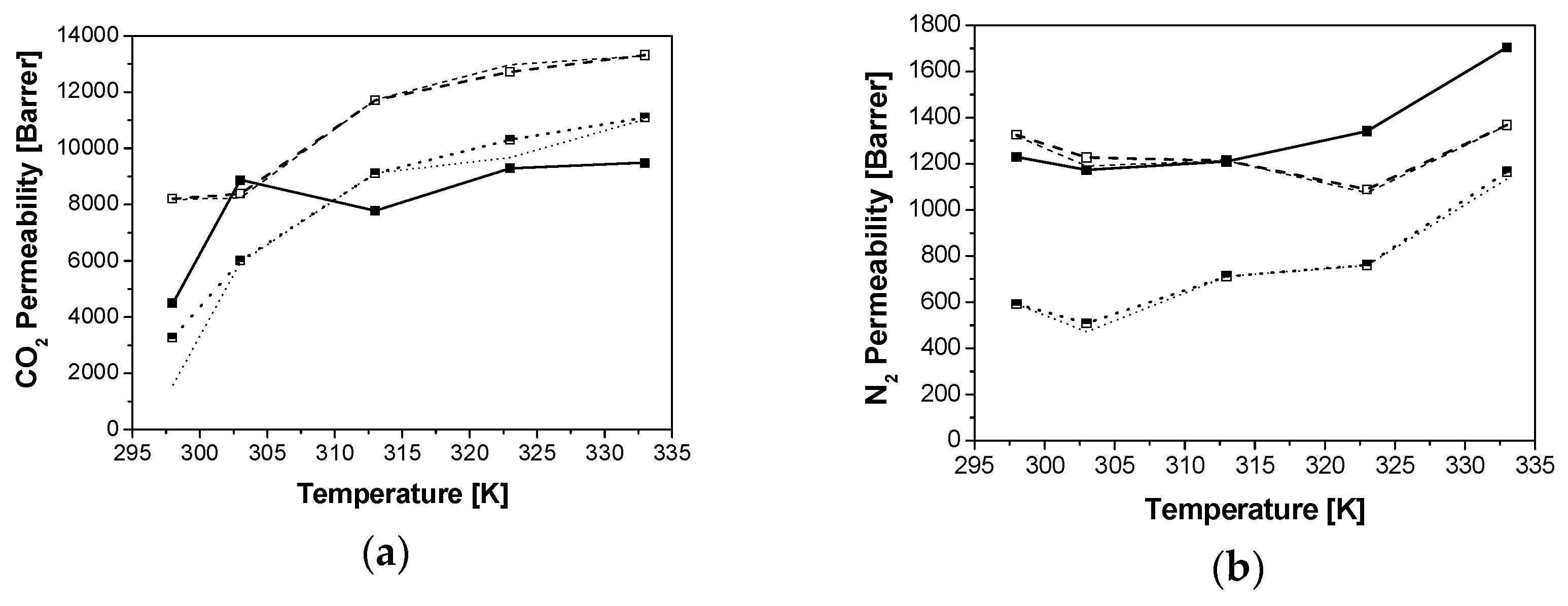Membranes 08 00032 g005 Membranes 08 00032 g005