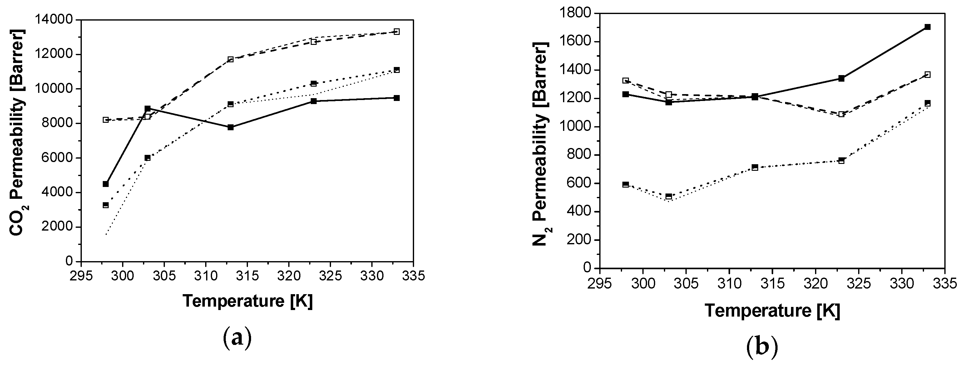 Membranes 08 00032 g006 Membranes 08 00032 g006