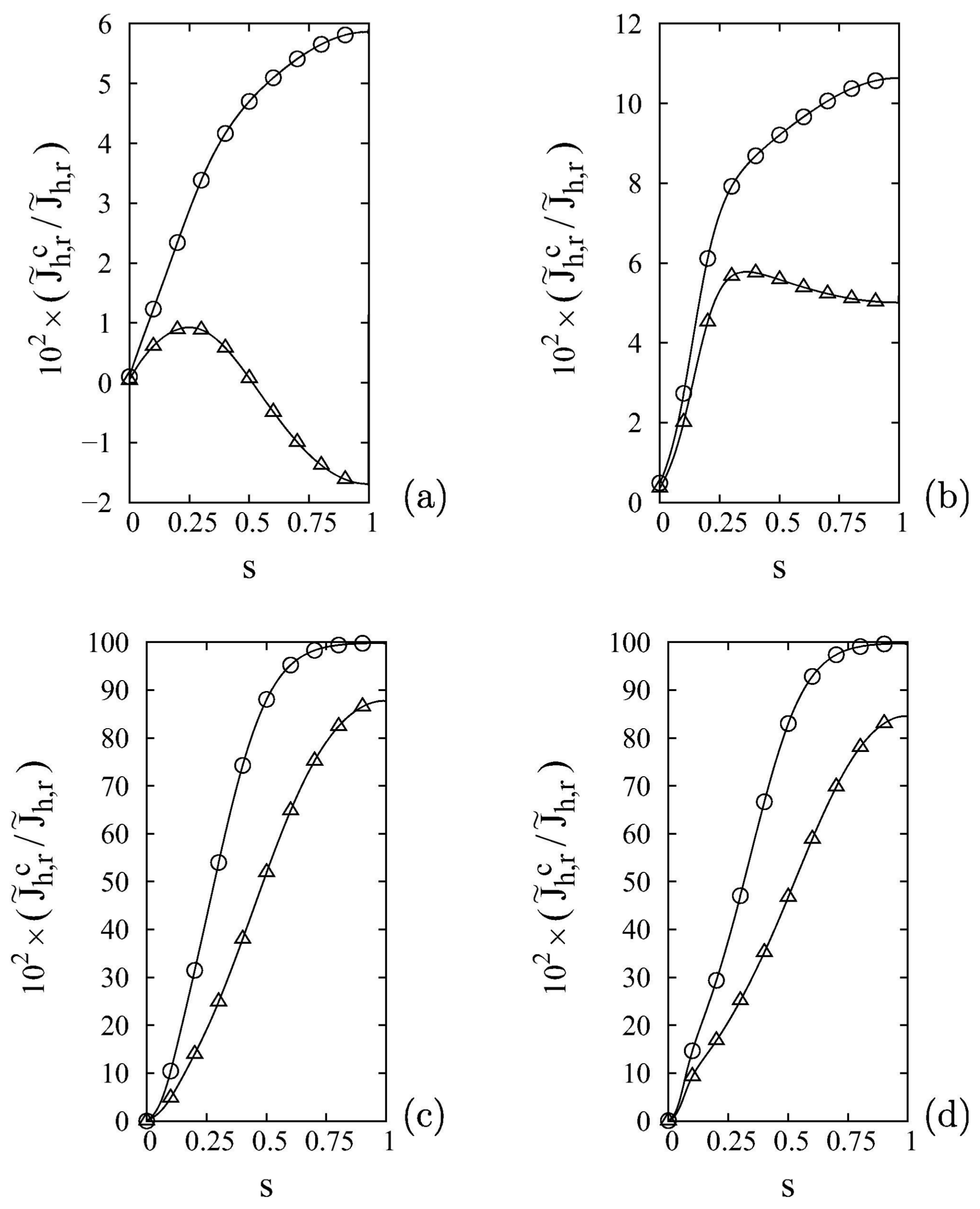 Membranes 08 00034 g003