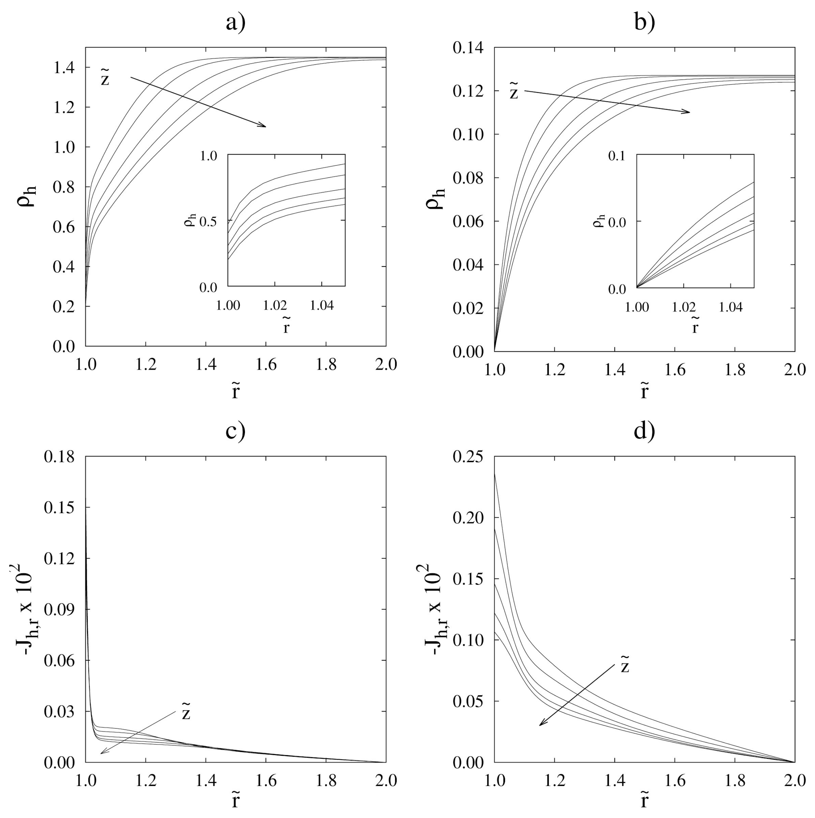 Membranes 08 00034 g007
