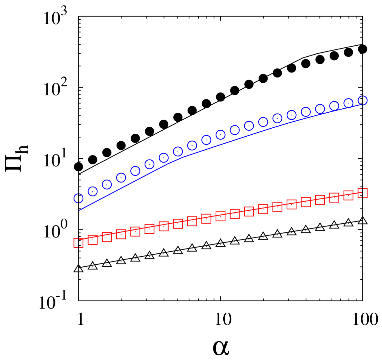 Membranes 08 00034 g008